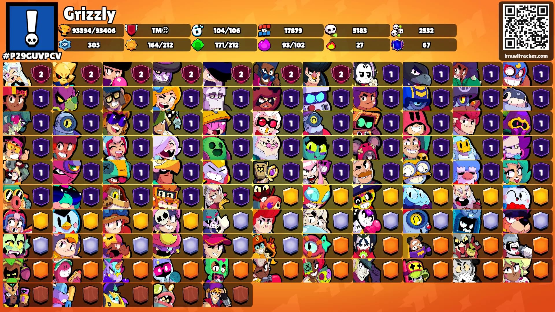 Grizzly's Ranks