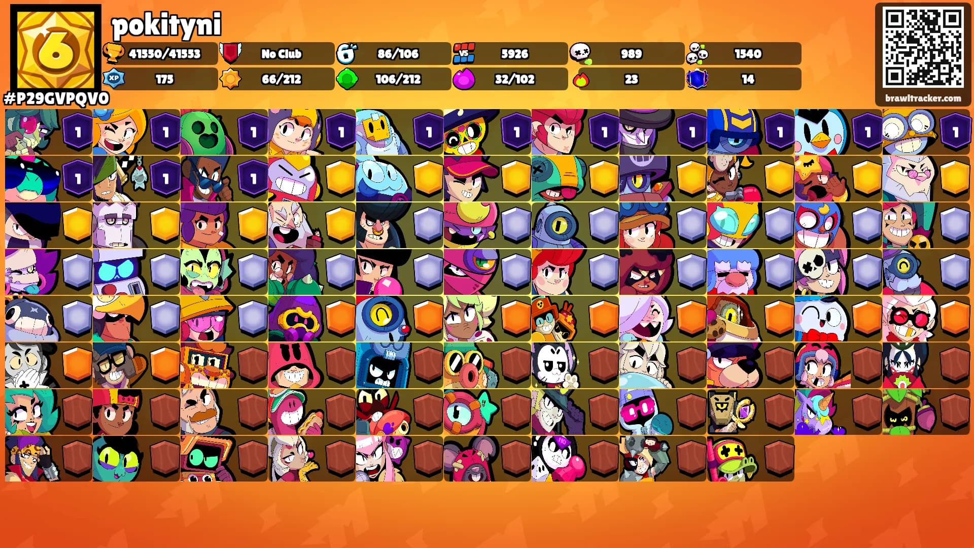 pokityni's Ranks