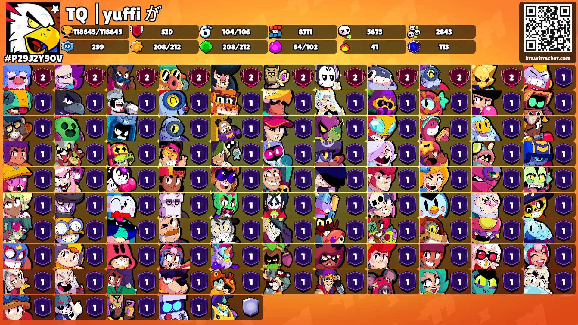 TQ |yuffi が's Ranks