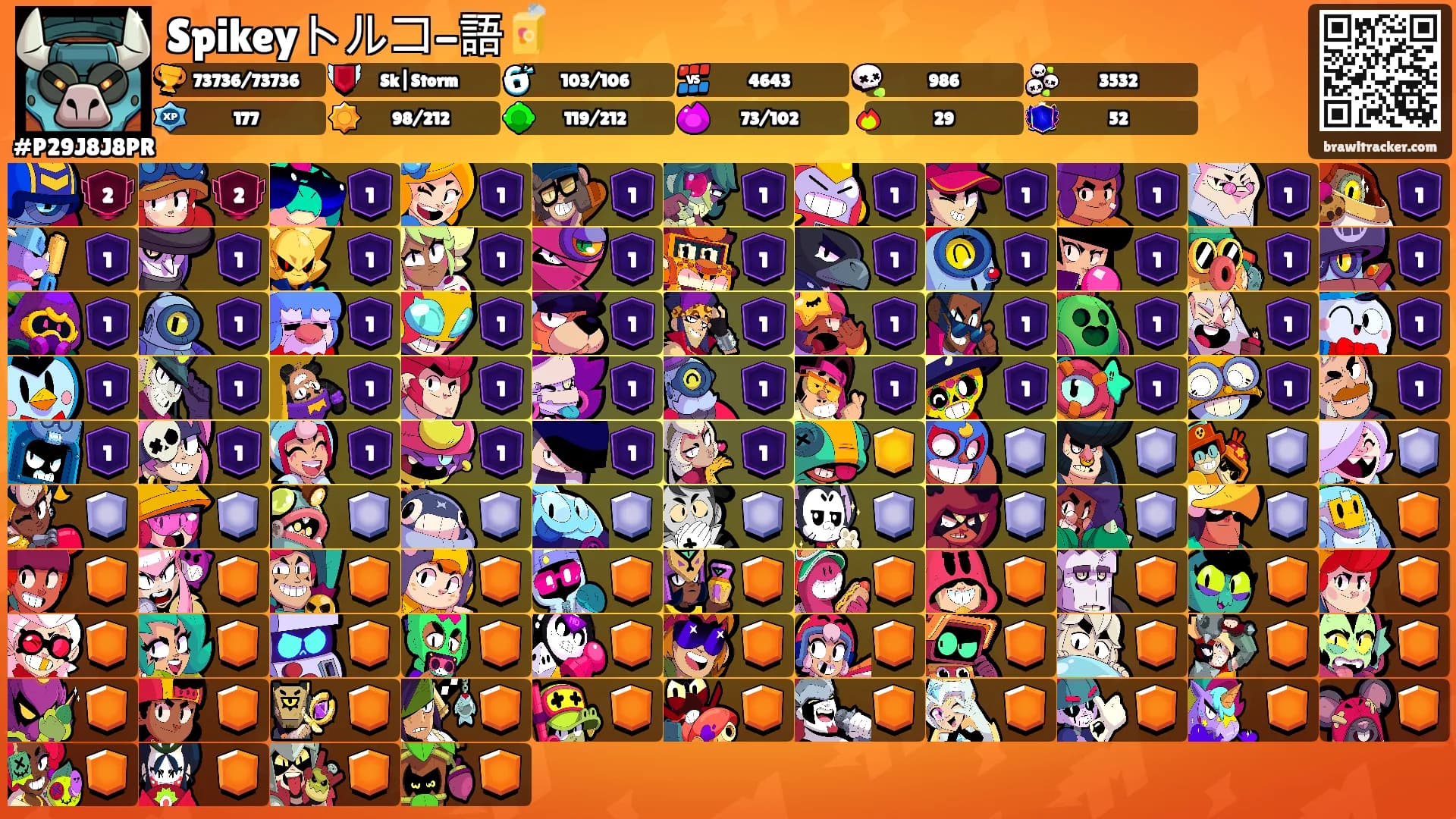 Spikeyトルコ-語🧃's Ranks