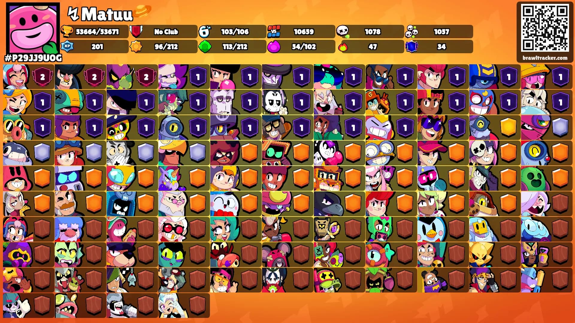 ↯Matuu🪐's Ranks