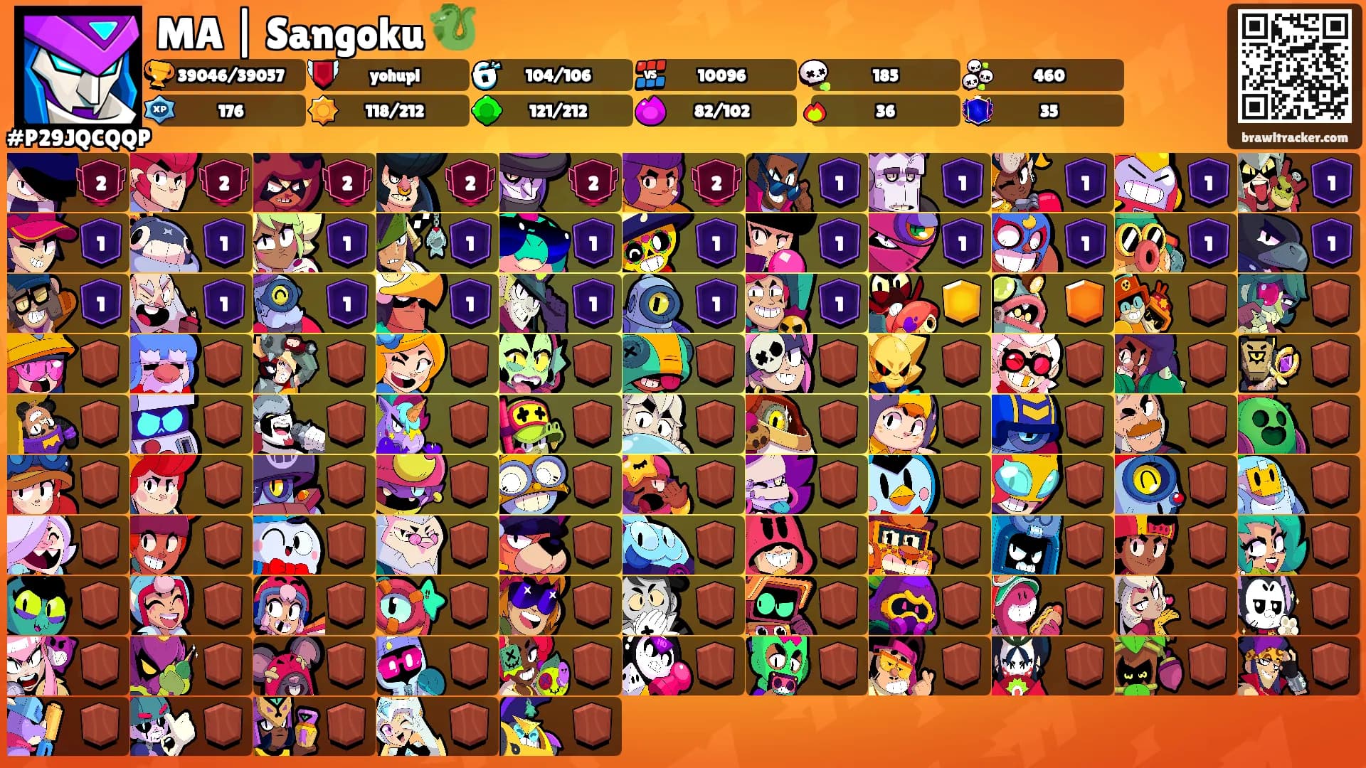 MA | Sangoku 🐉's Ranks