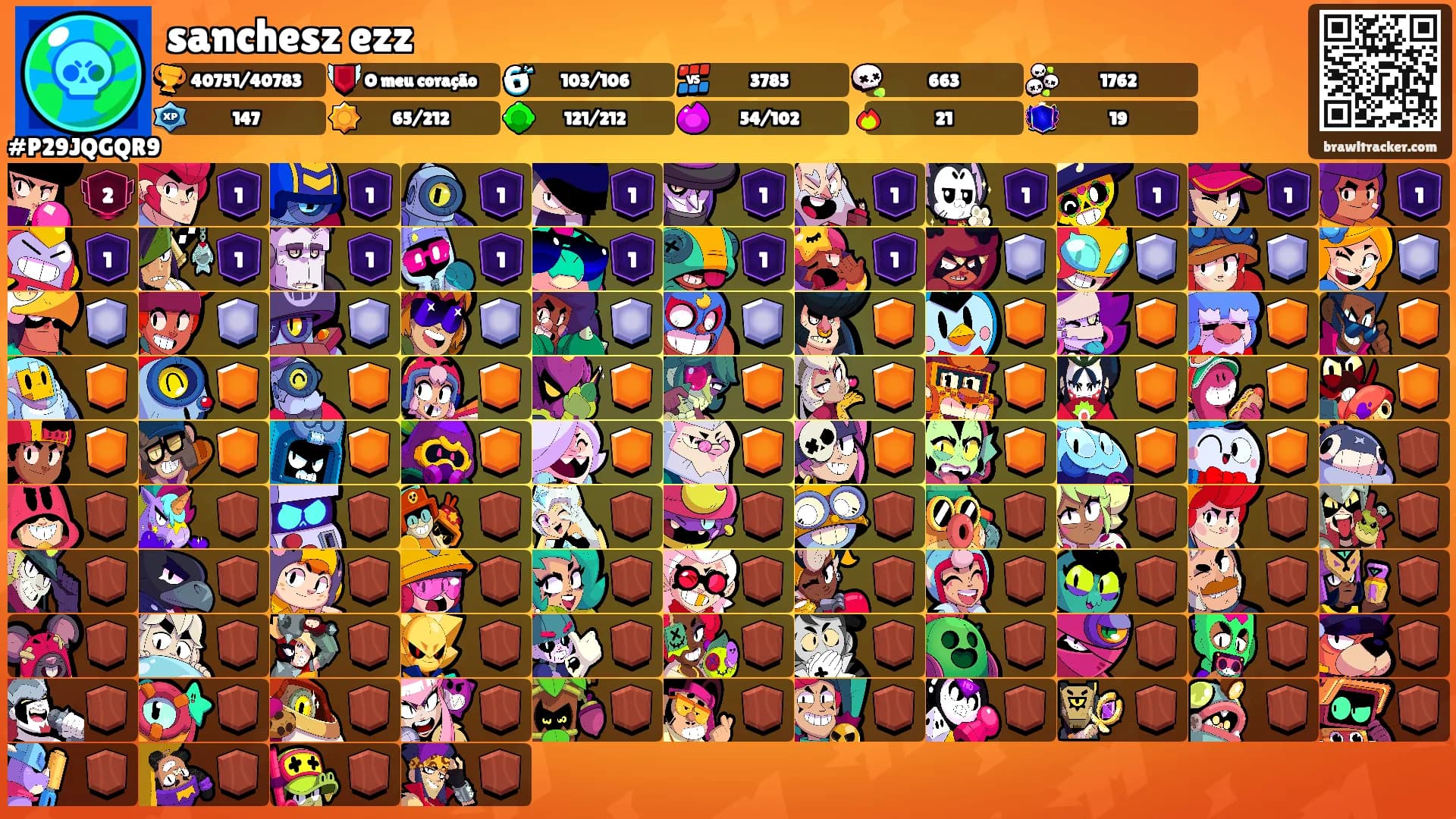sanchesz ezz's Ranks