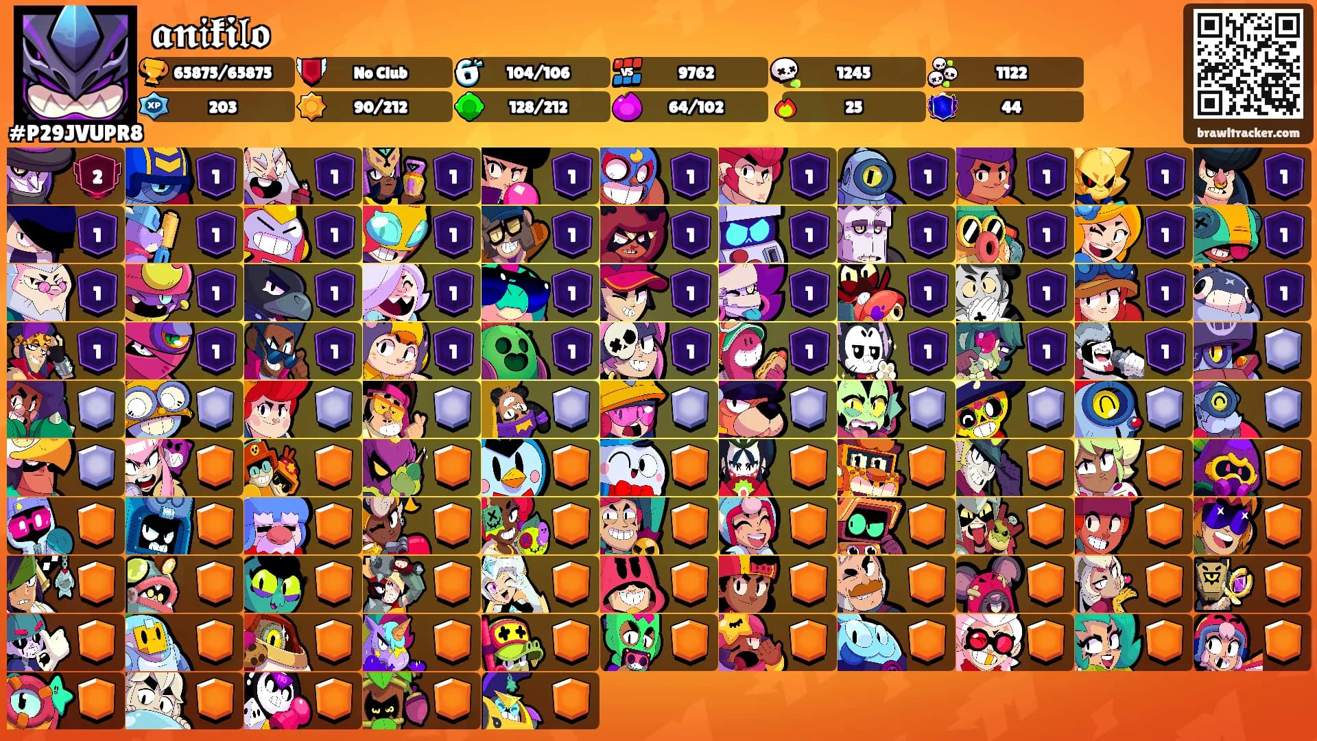𝖆𝖓𝔦𝖐𝖎𝔩𝖔's Ranks