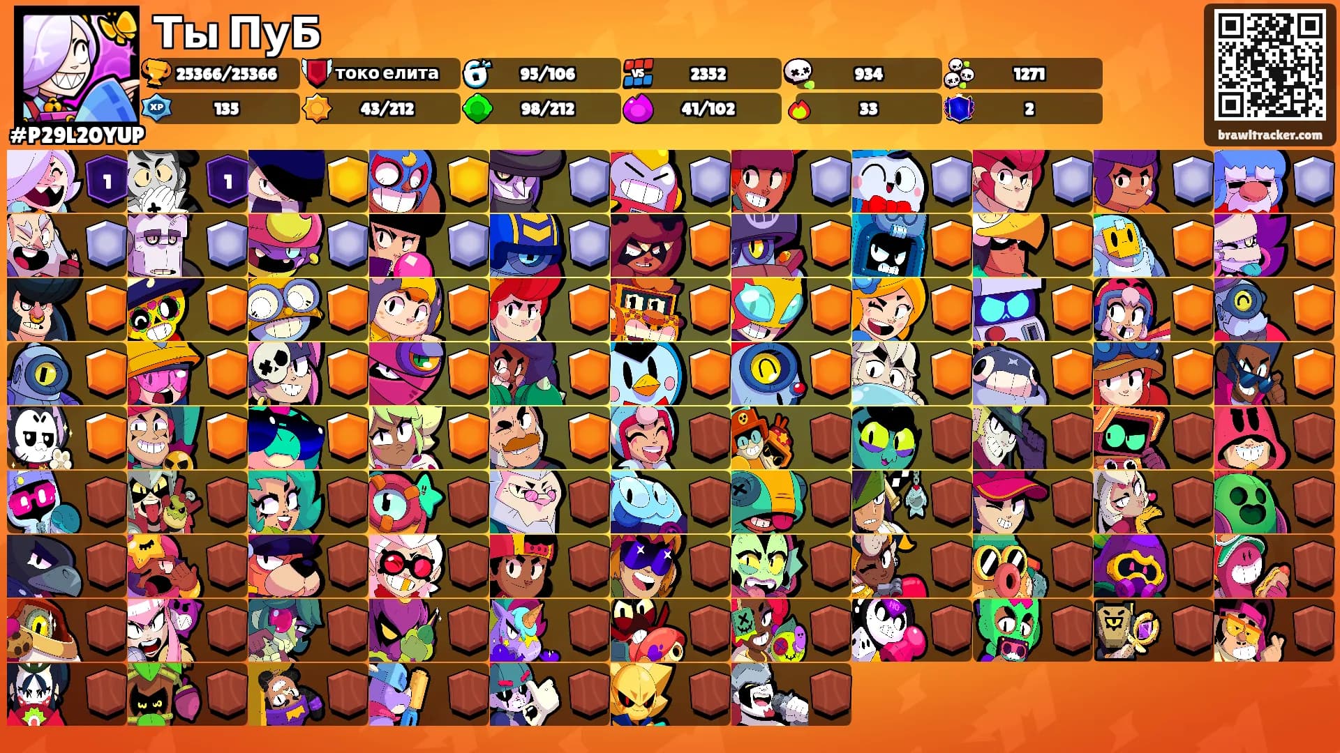 Ты ПуБ's Ranks
