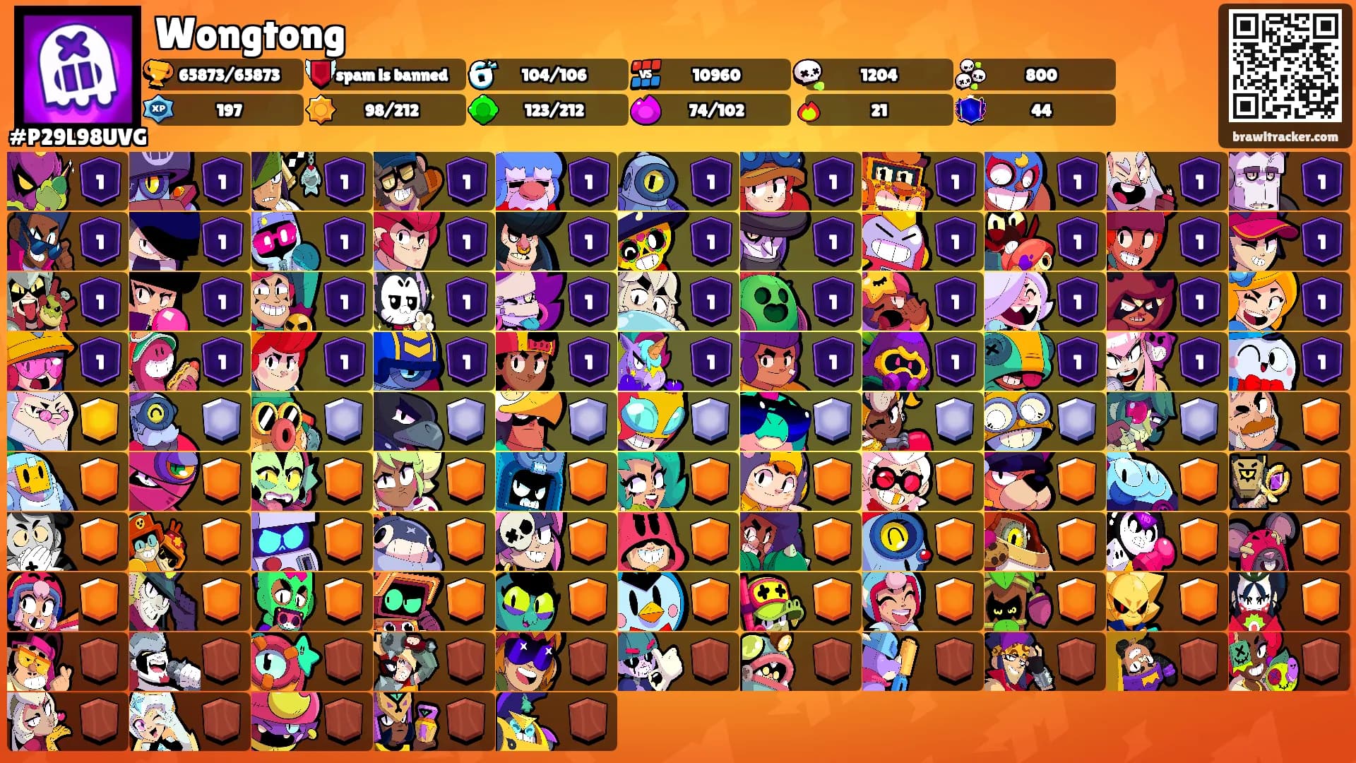 Wongtong's Ranks