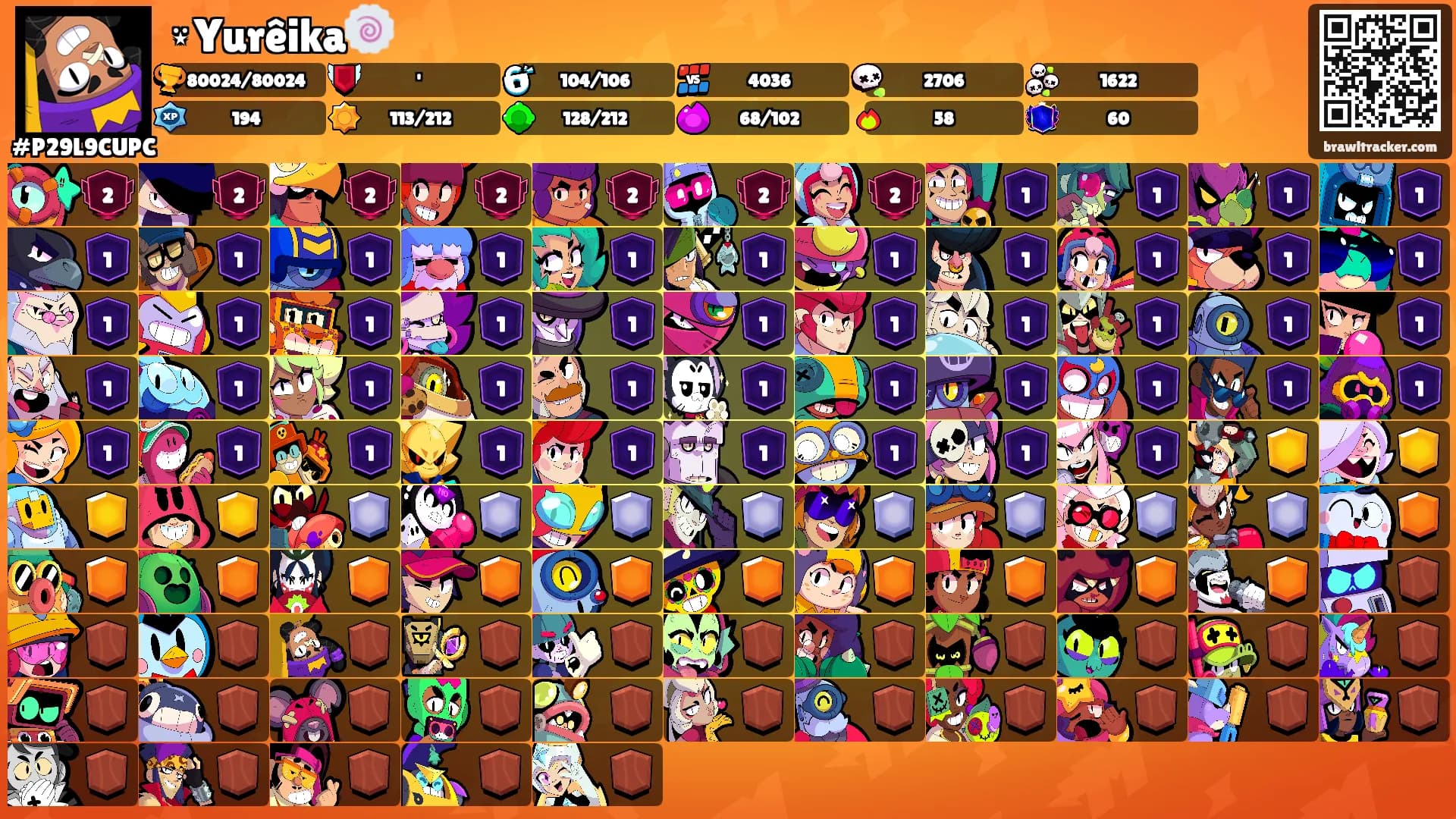 ⍣Yurêika🍥's Ranks