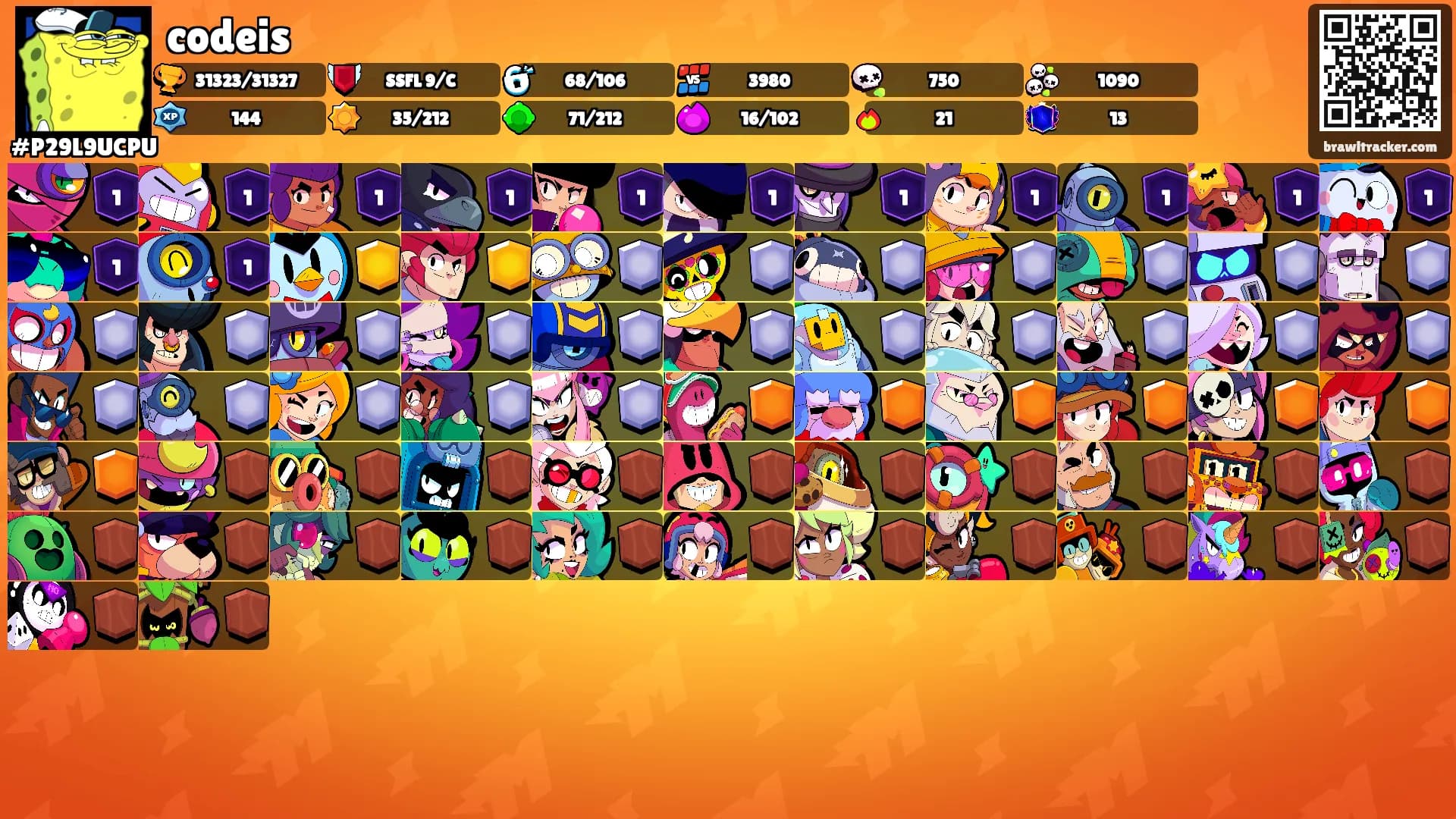 codeis's Ranks
