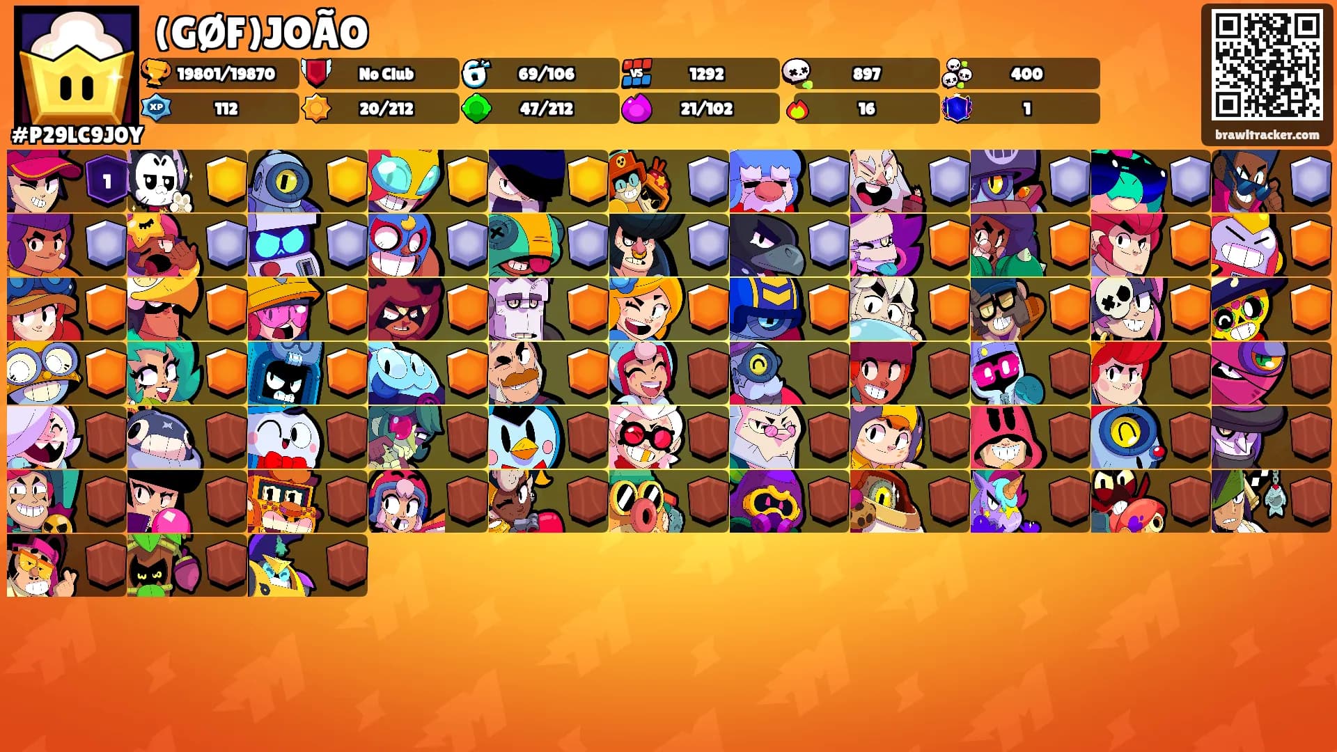 (GØF)JOÃO's Ranks