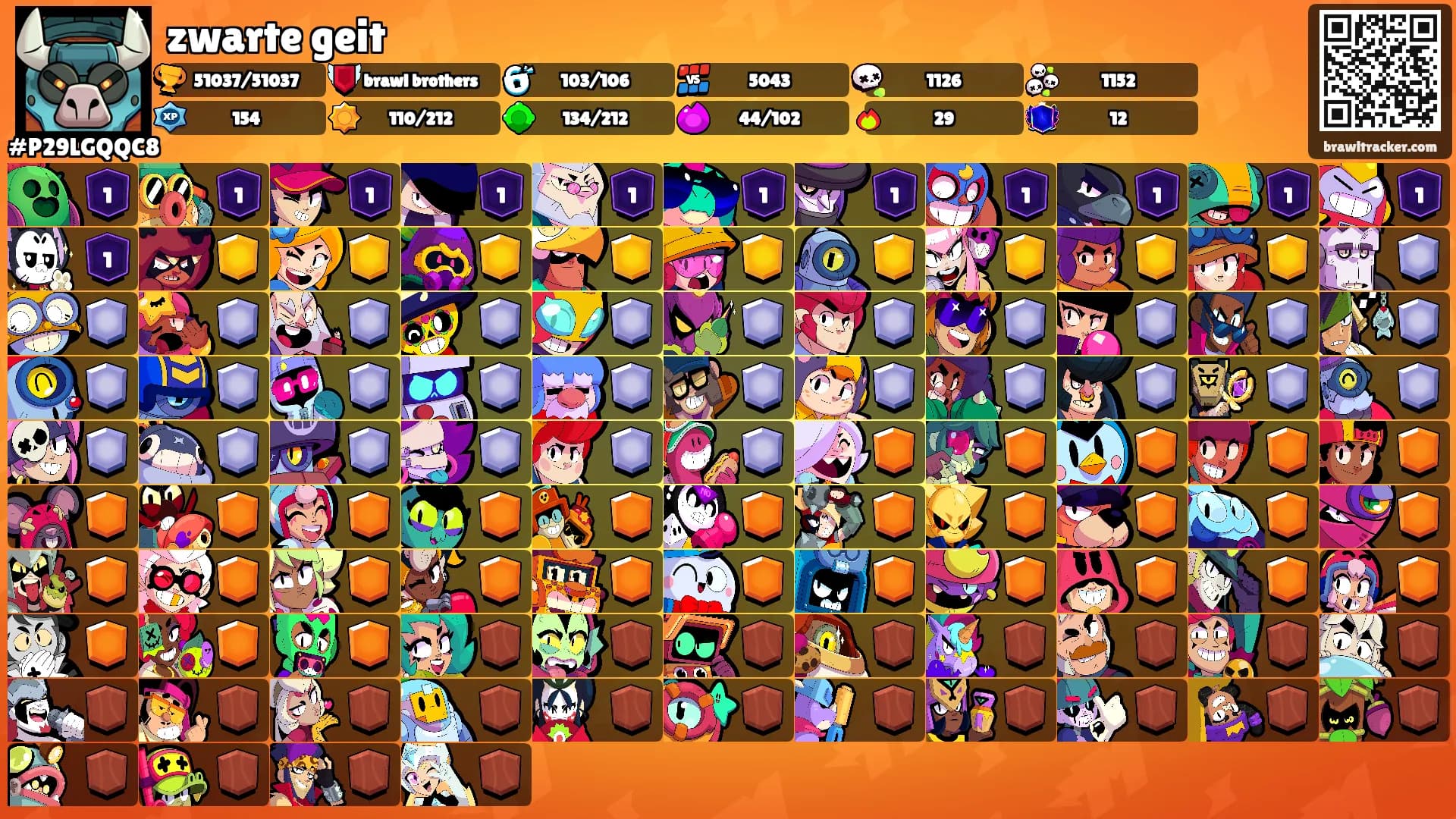 zwarte geit's Ranks