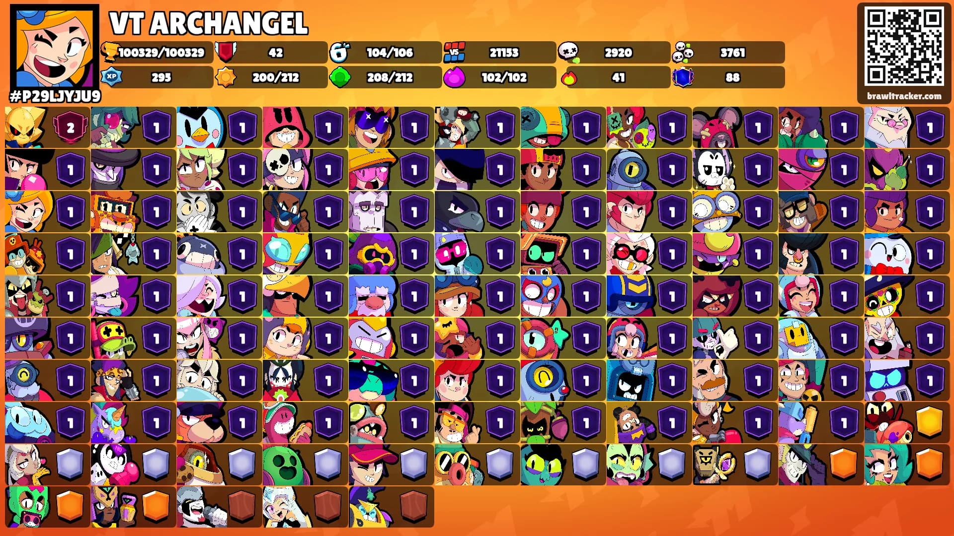 VT ARCHANGEL's Ranks