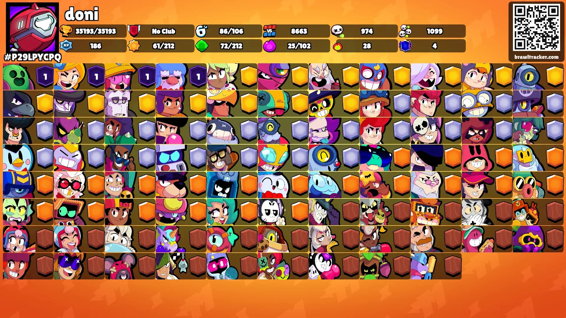 doni's Ranks