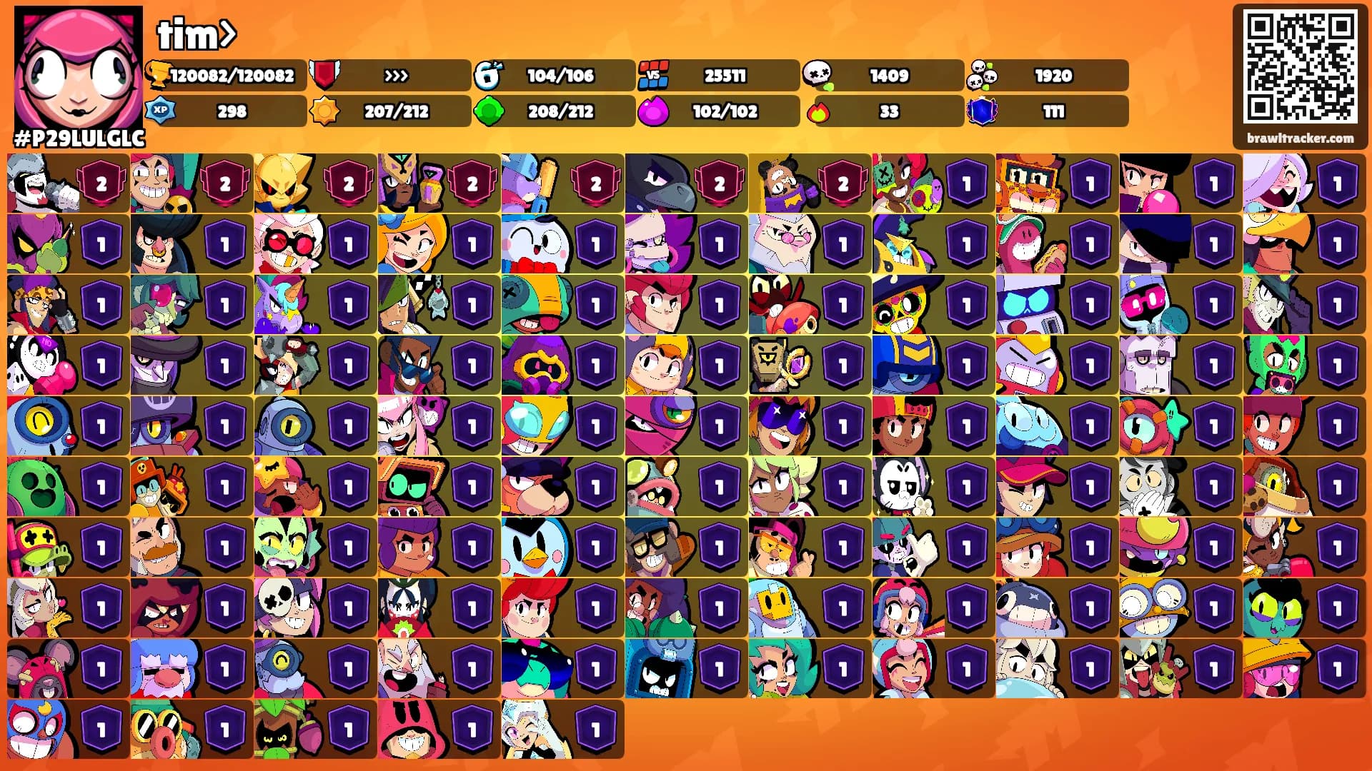 tim>'s Ranks