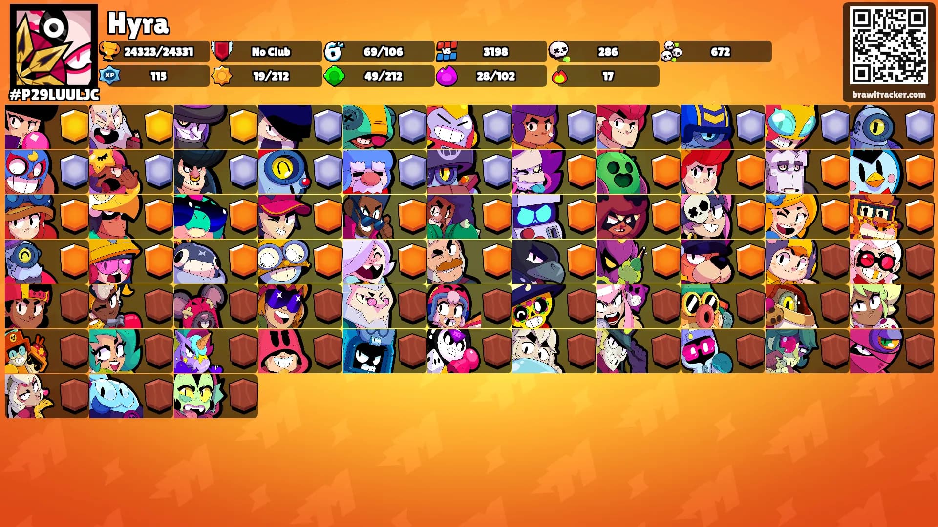 Hyra's Ranks