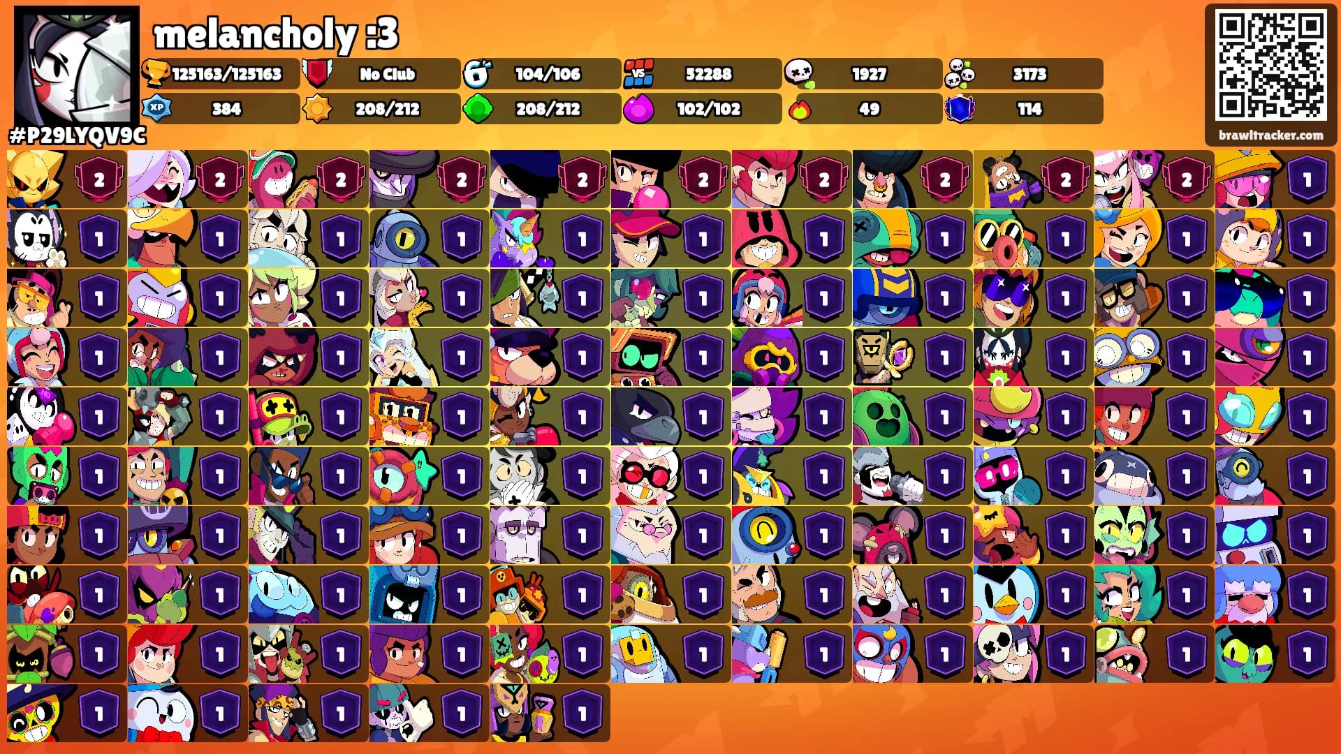 melancholy :3's Ranks