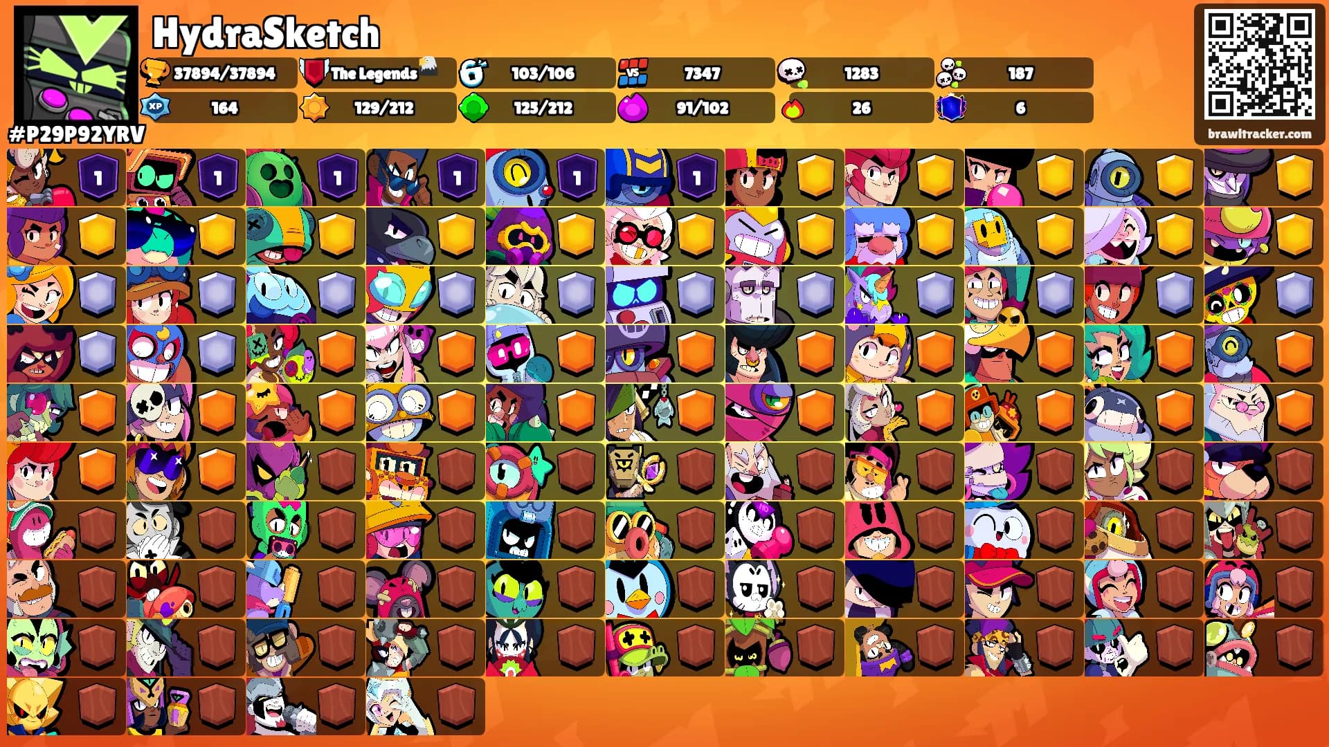 HydraSketch's Ranks