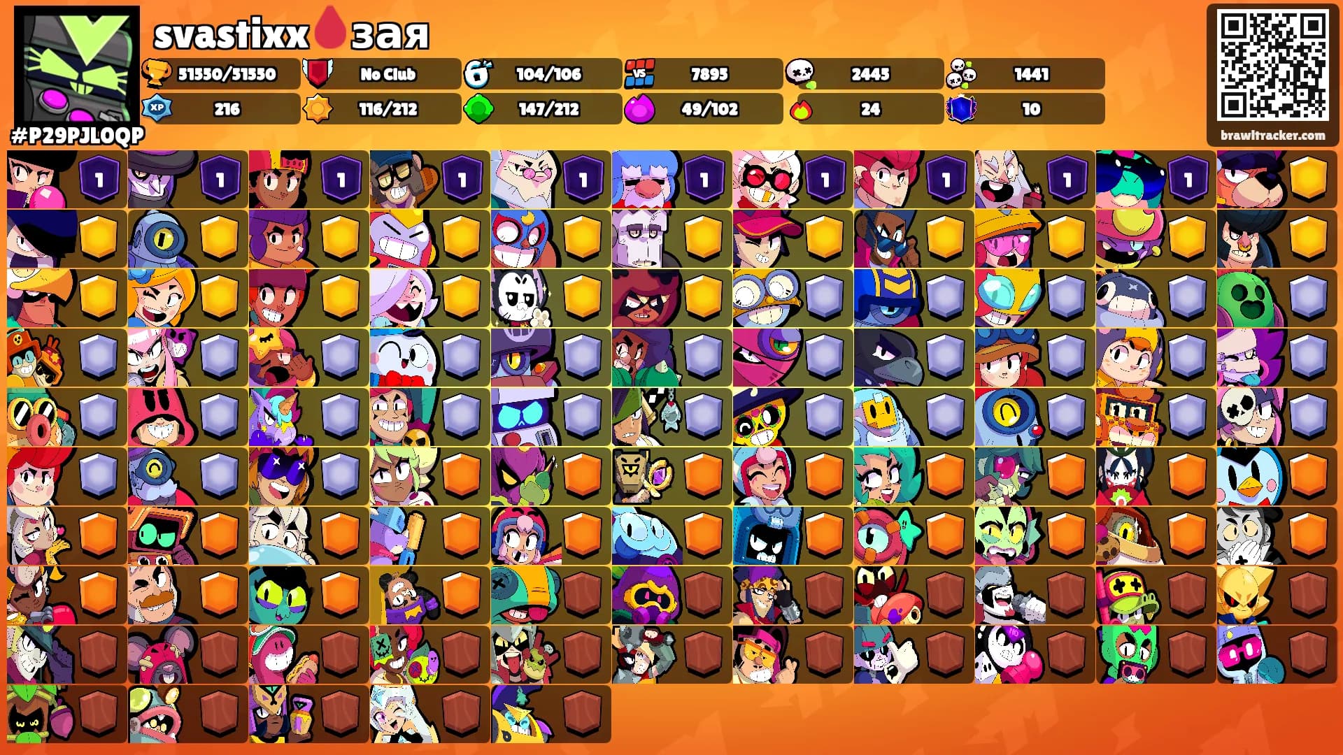 svastixx🩸зая's Ranks