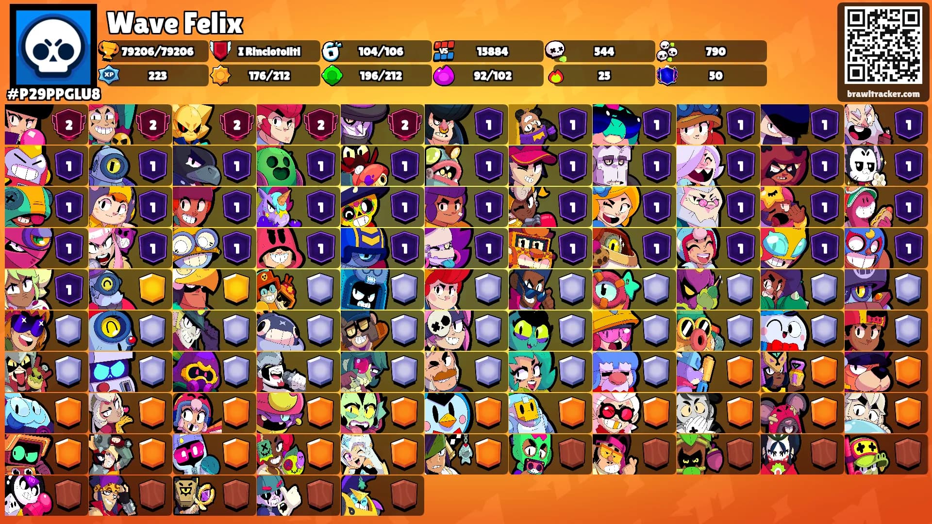 Wave Felix's Ranks