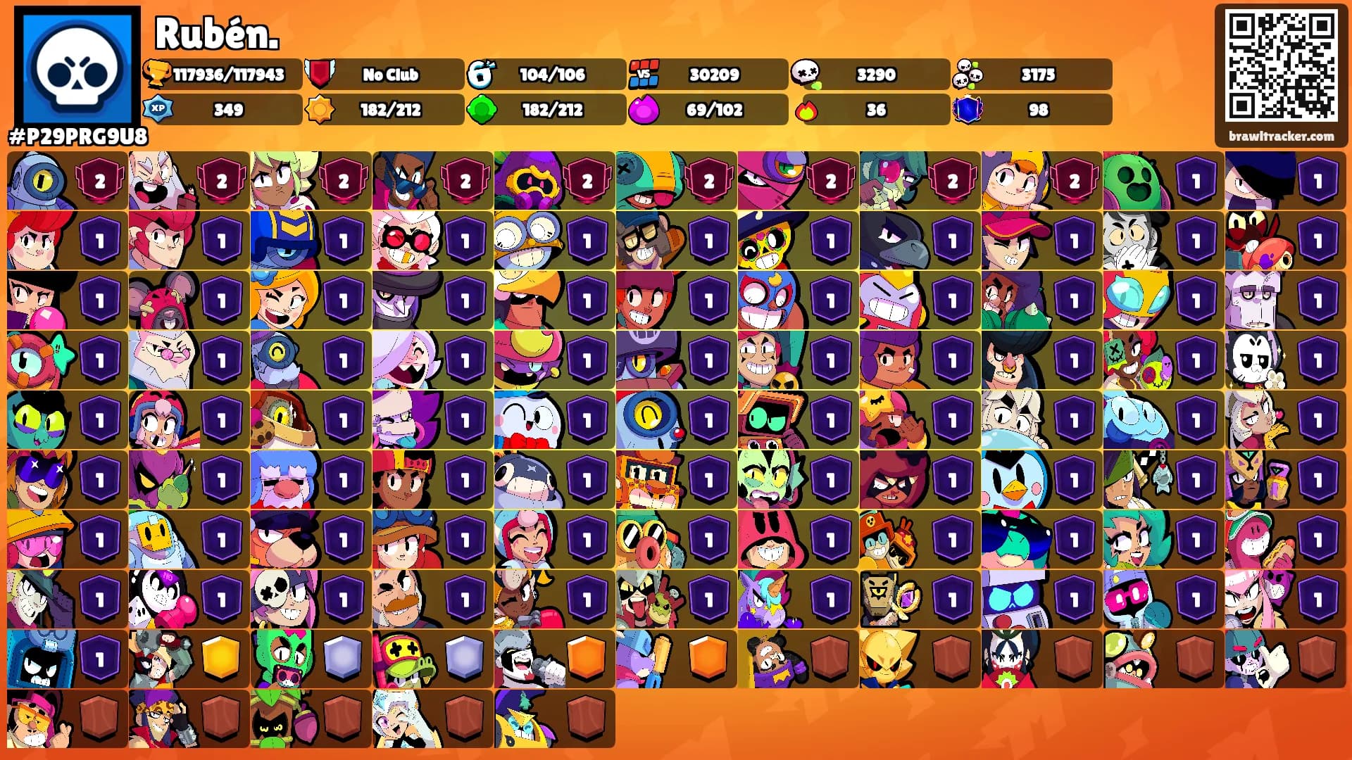 Rubén.'s Ranks