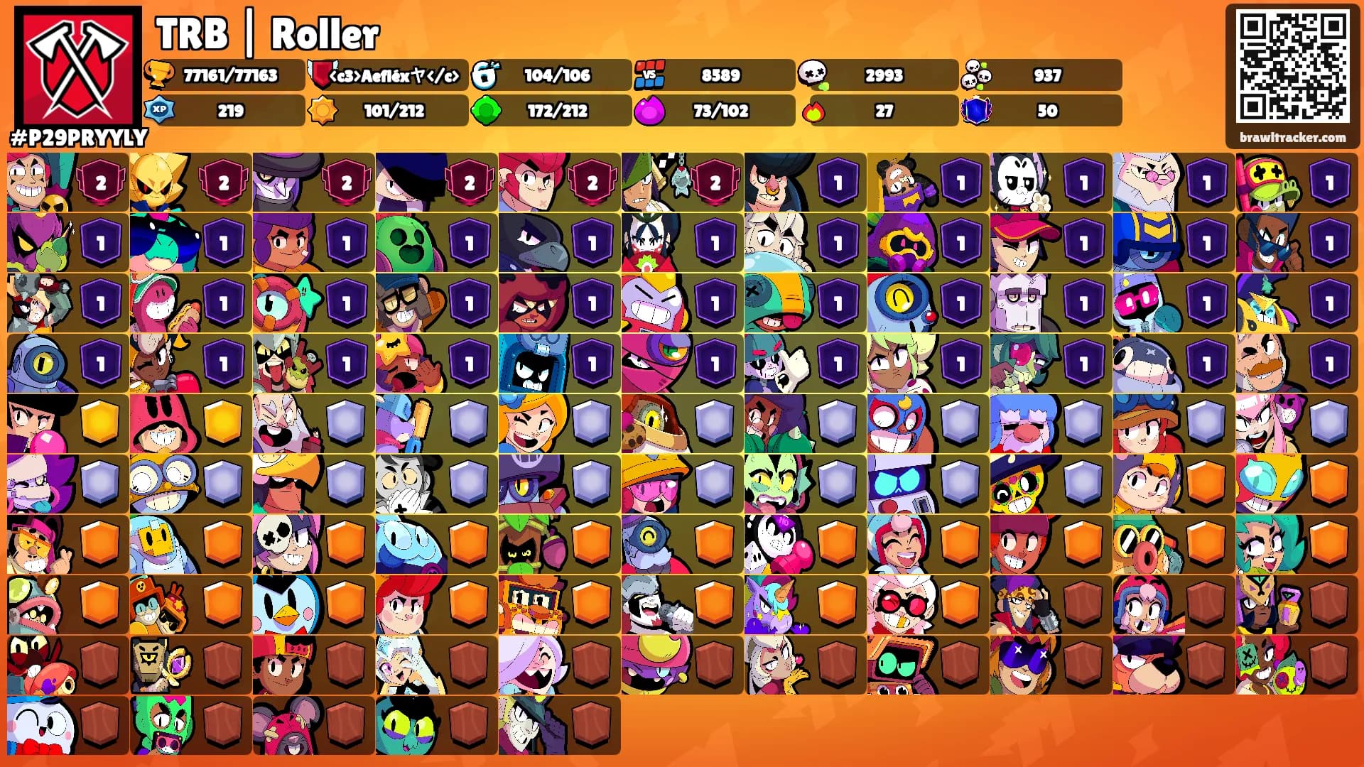 TRB | Roller's Ranks