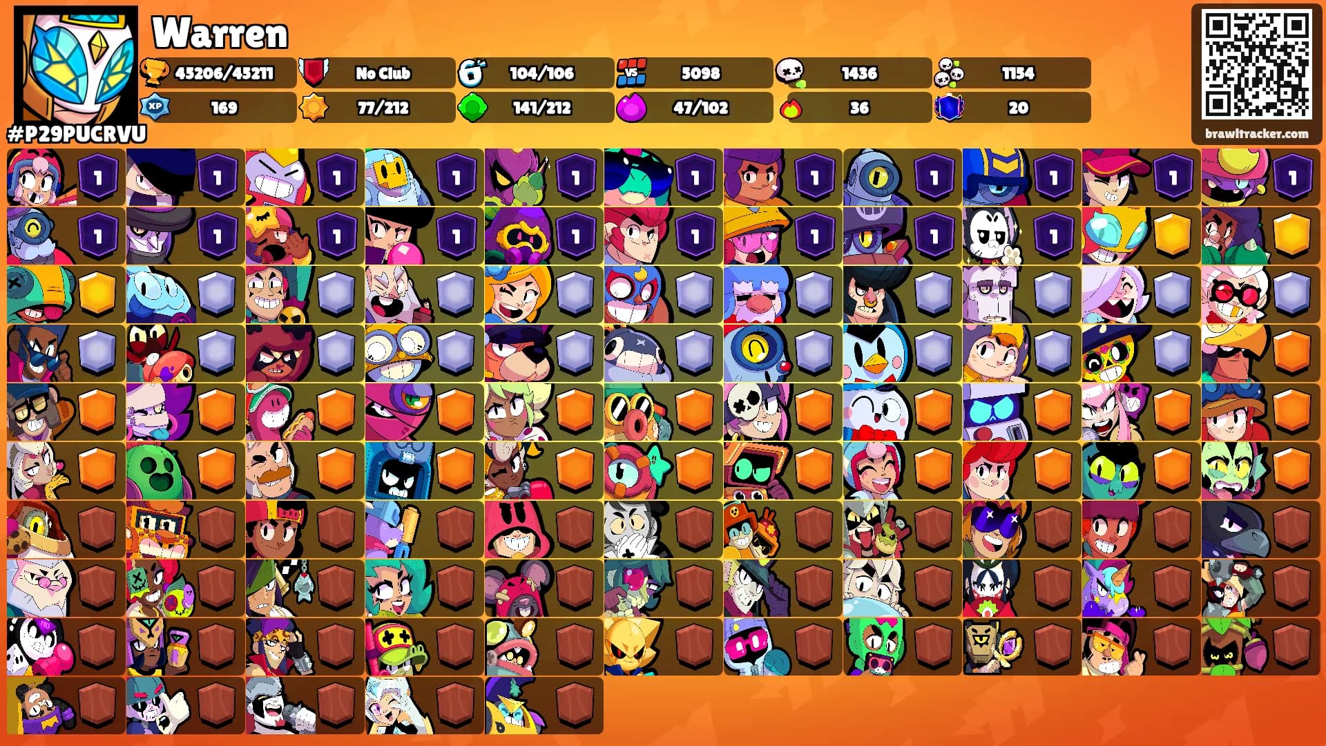 Warren's Ranks