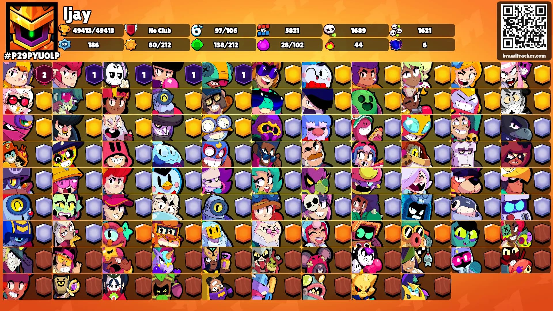 ljay's Ranks