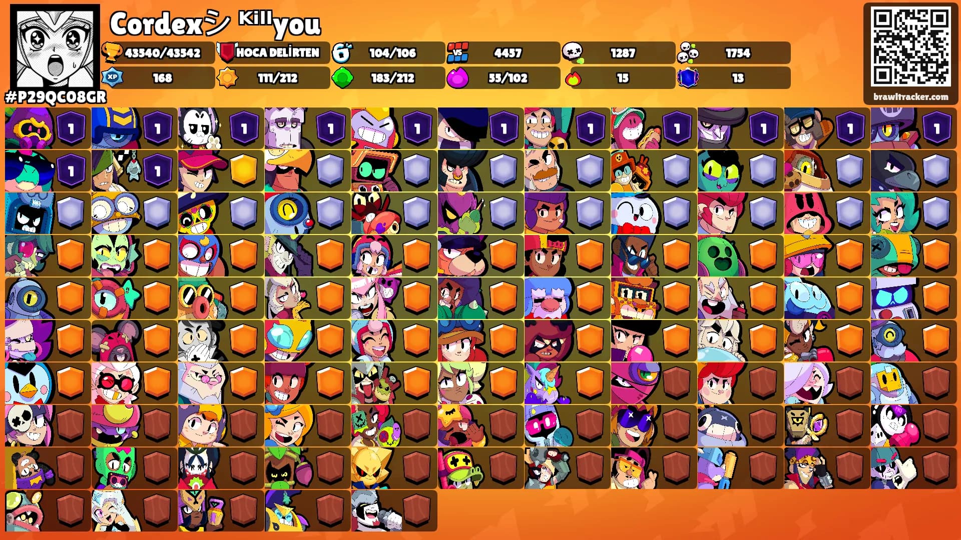 Cordexシ ᴷⁱˡˡyou's Ranks