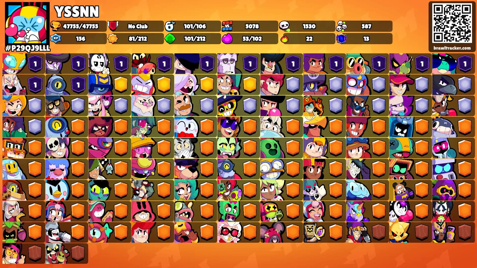 YSSNN's Ranks