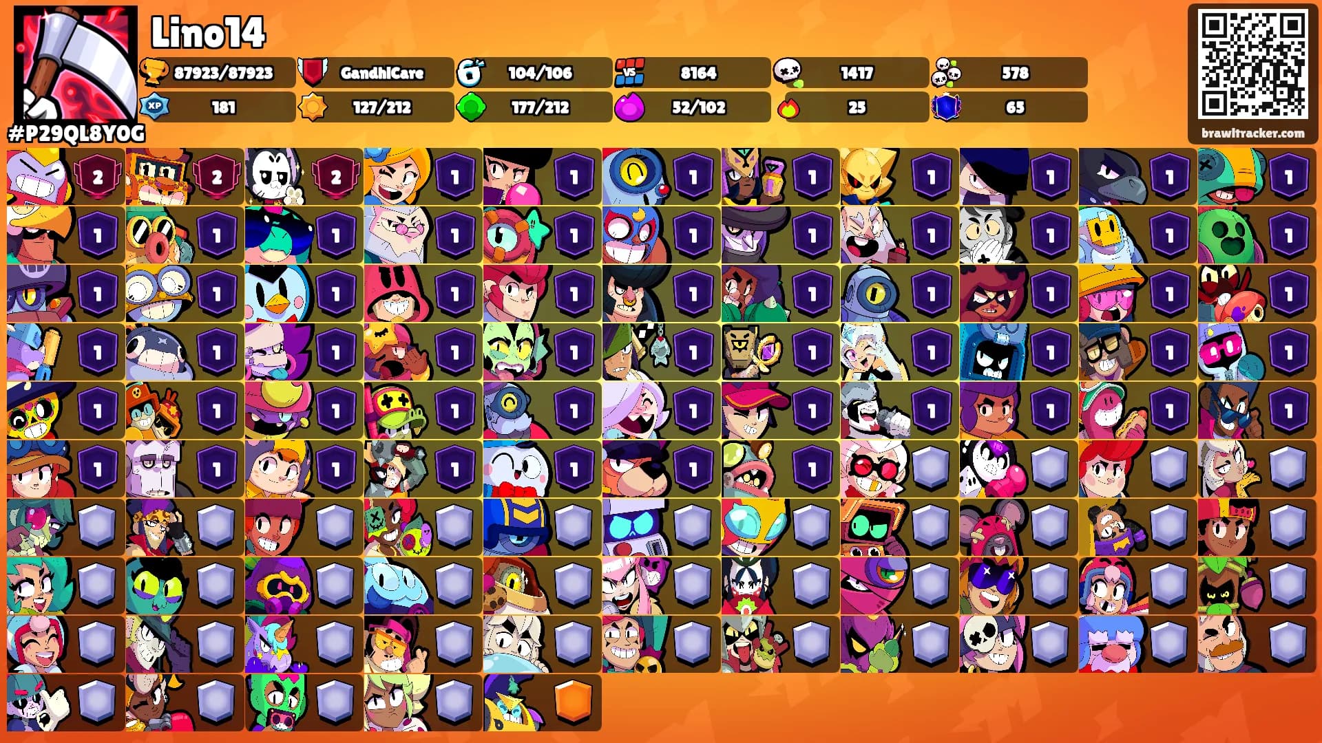 Lino14's Ranks