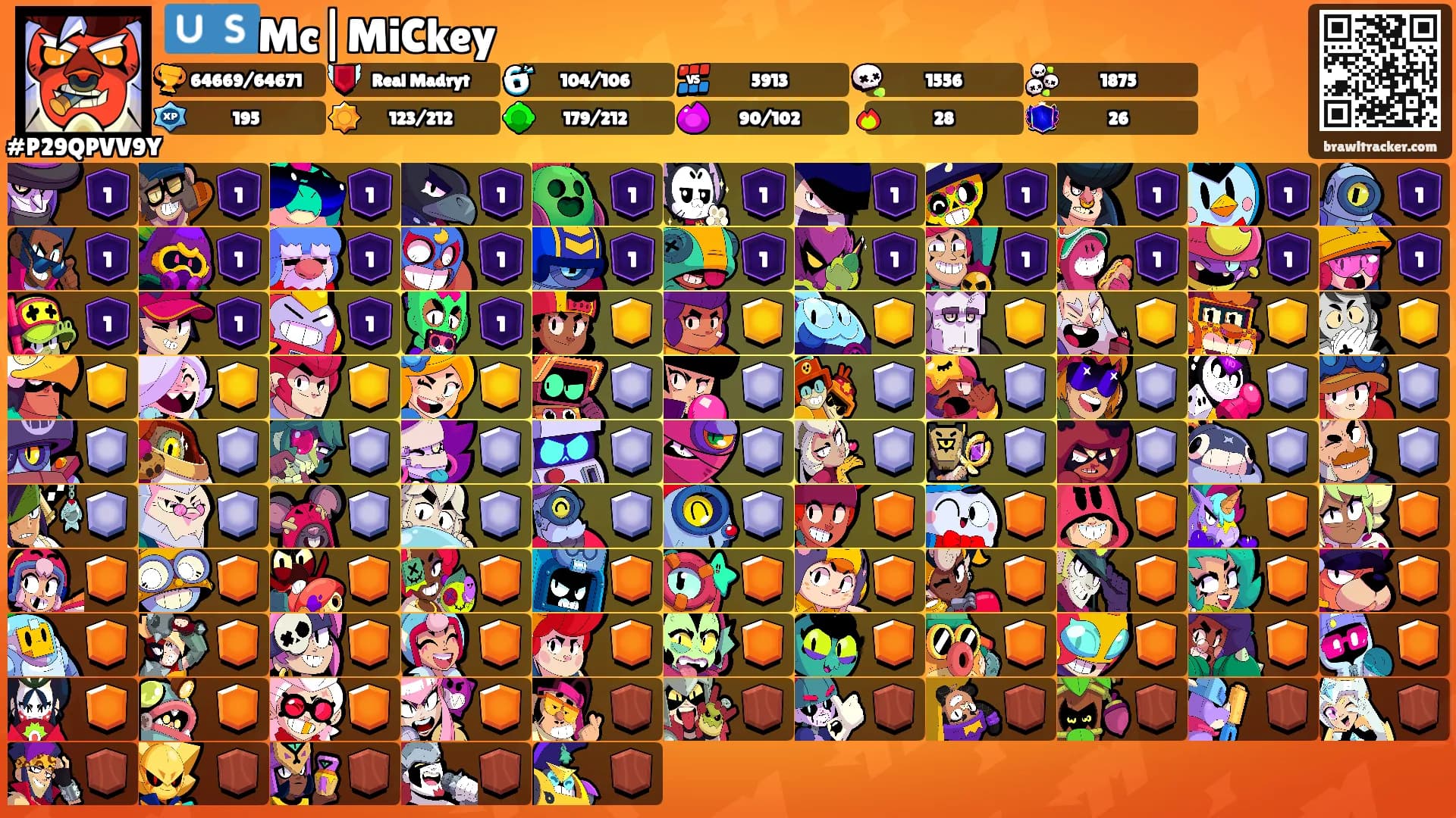 🇺🇸Mc|MiCkey🌶's Ranks