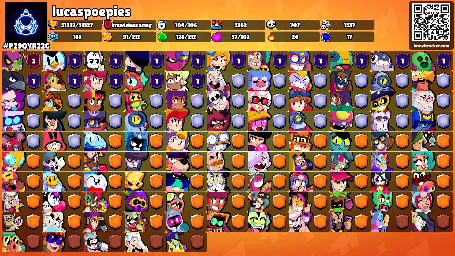 lucaspoepies's Ranks
