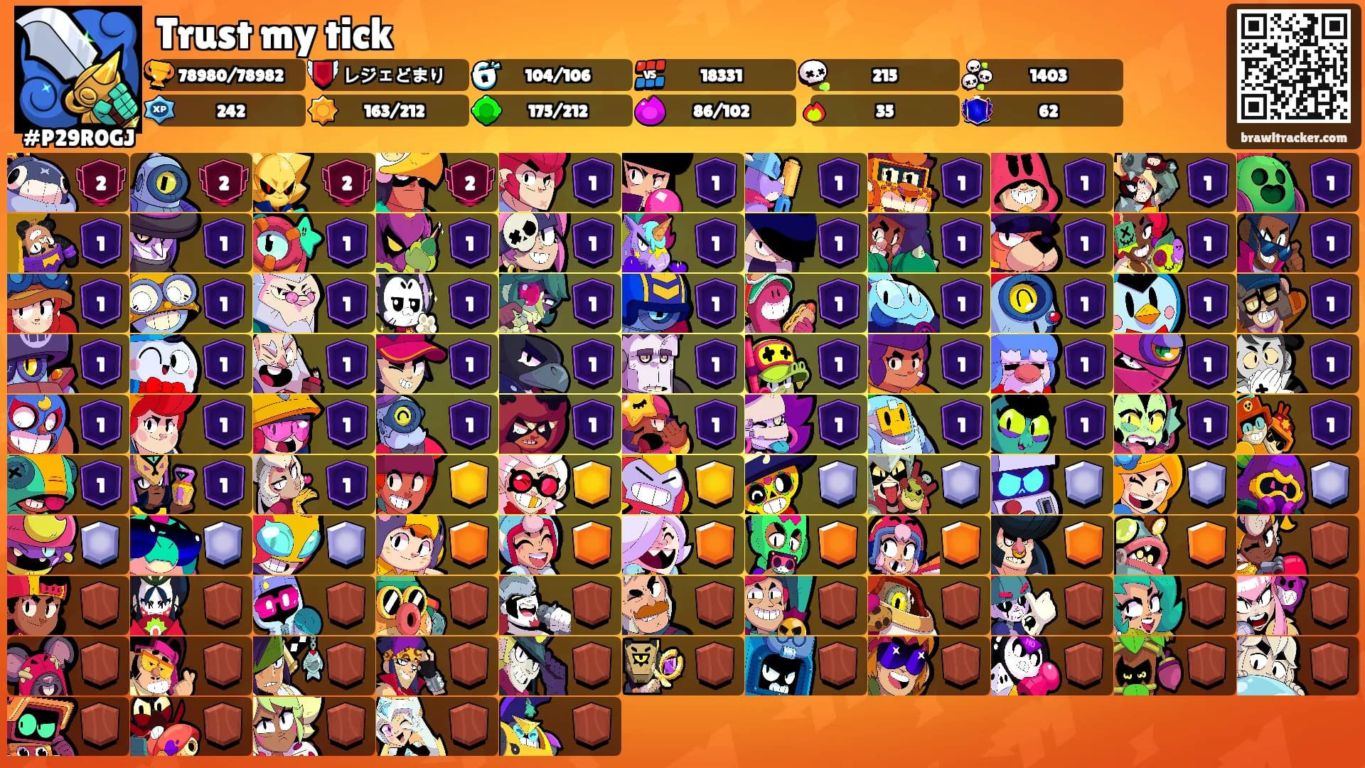 Trust my tick's Ranks