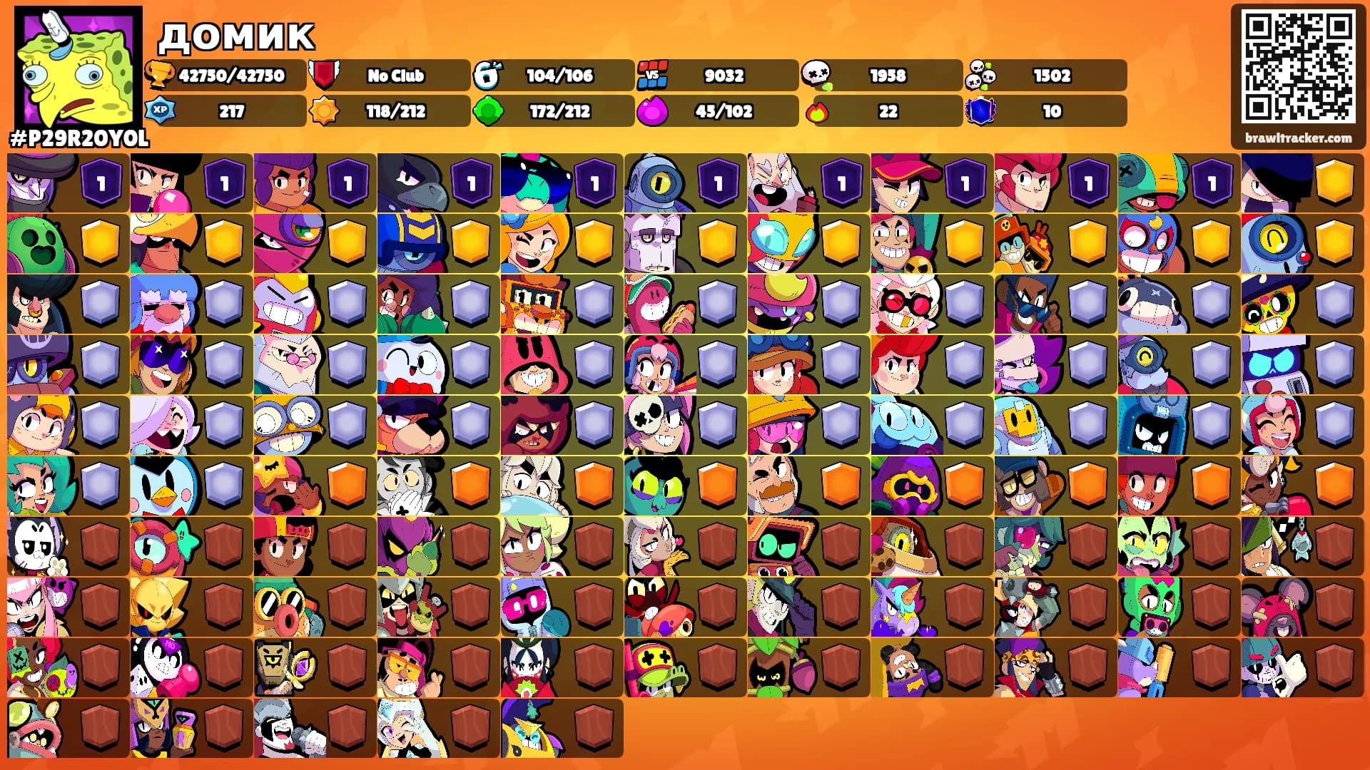 домик's Ranks