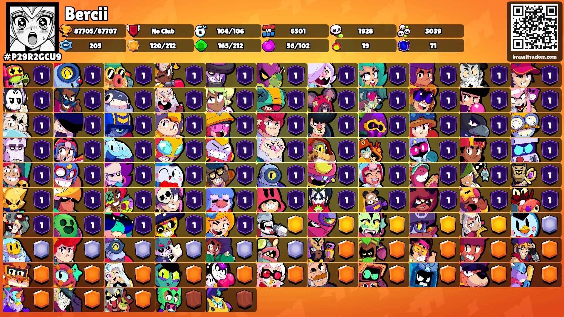 Bercii's Ranks
