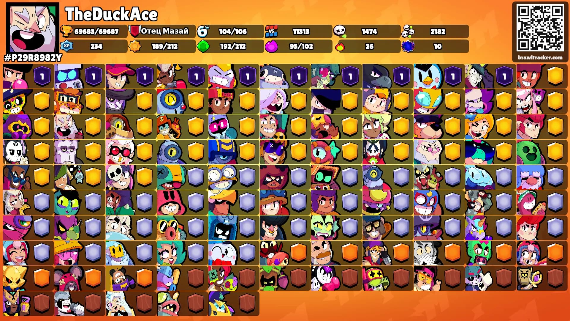 TheDuckAce's Ranks