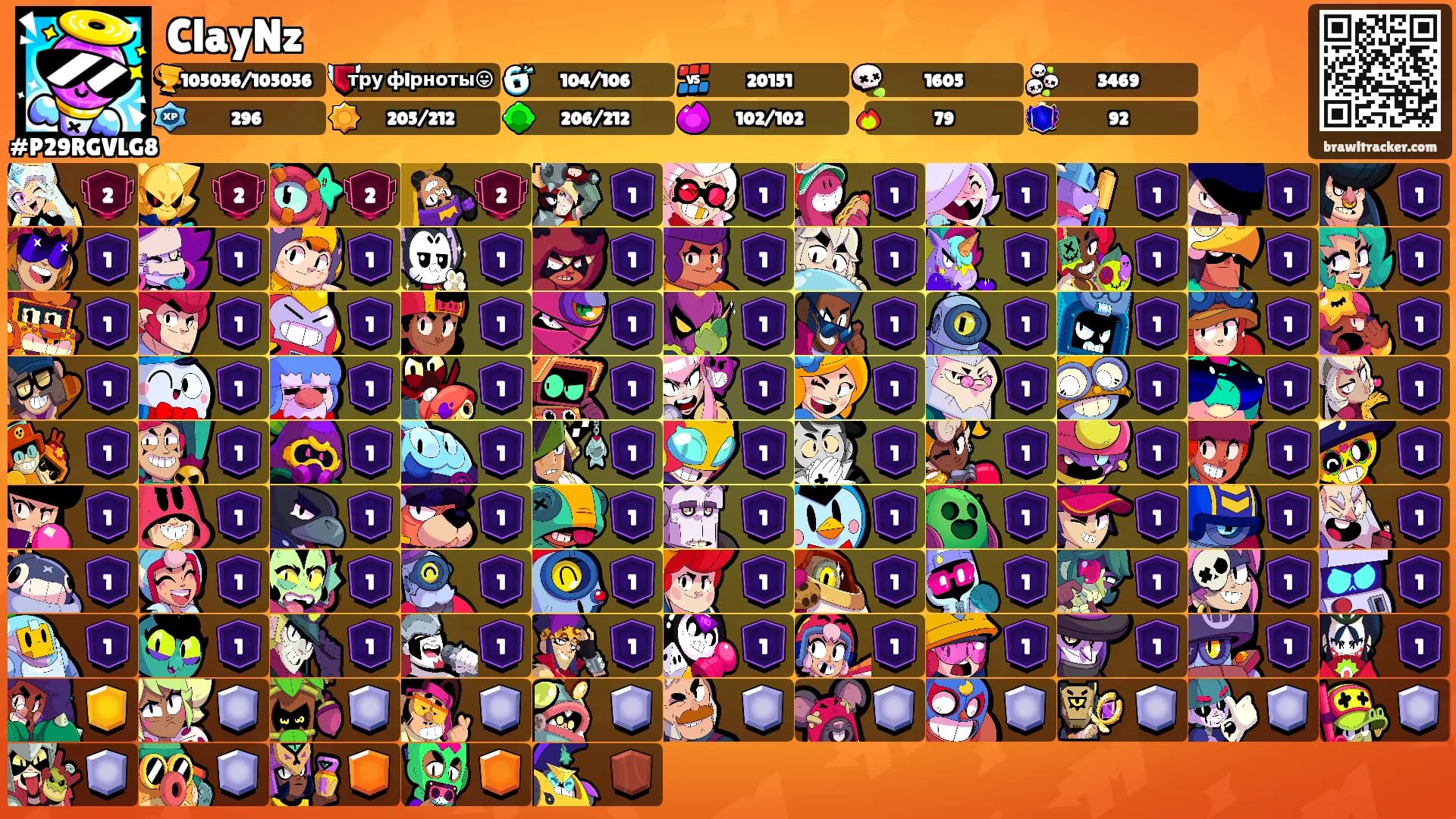 ClayNz's Ranks