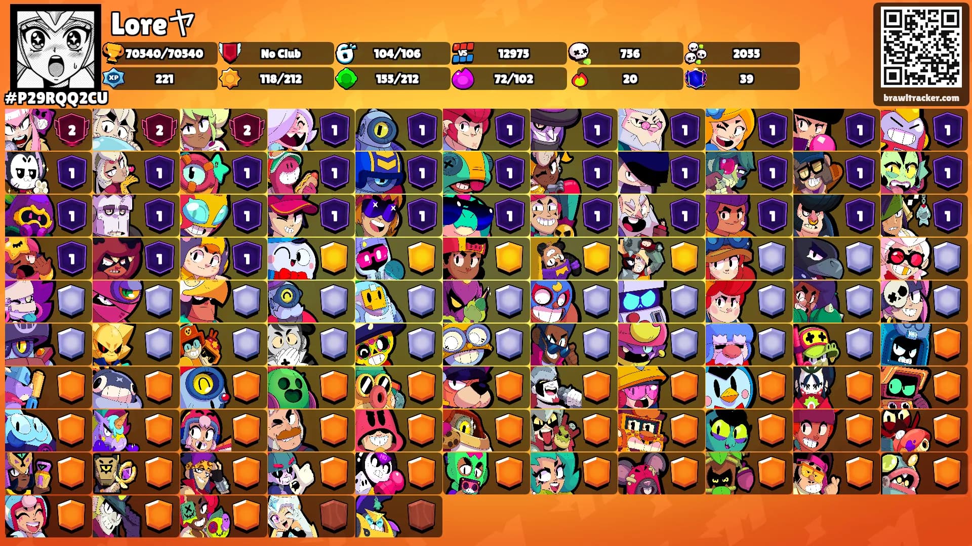Loreヤ's Ranks