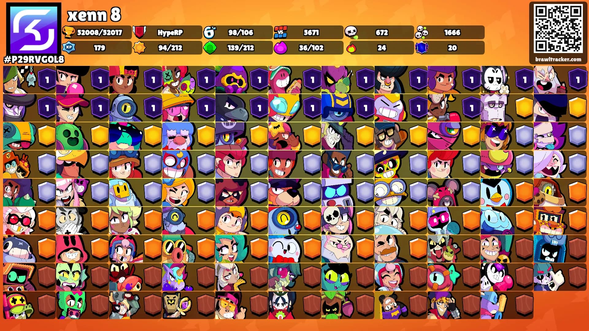 xenn 8's Ranks