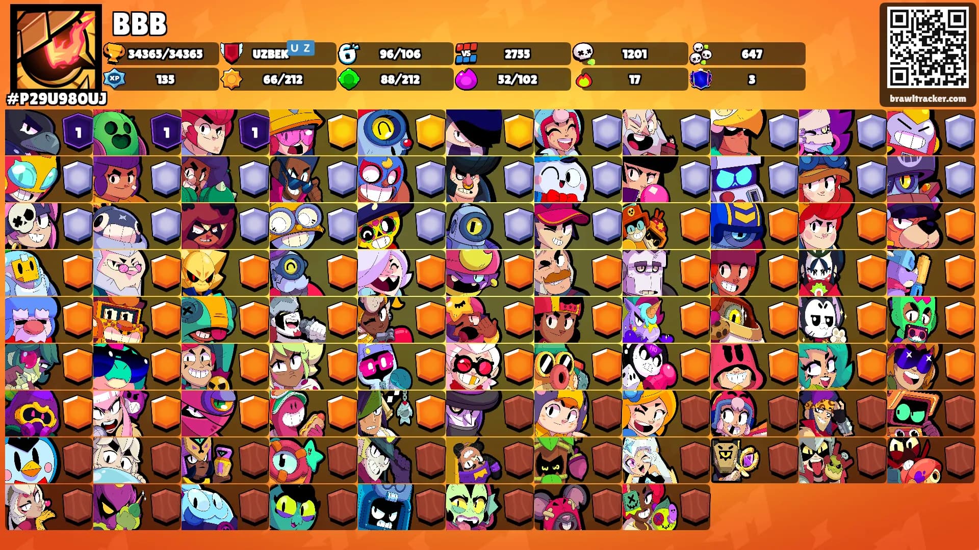 BBB's Ranks