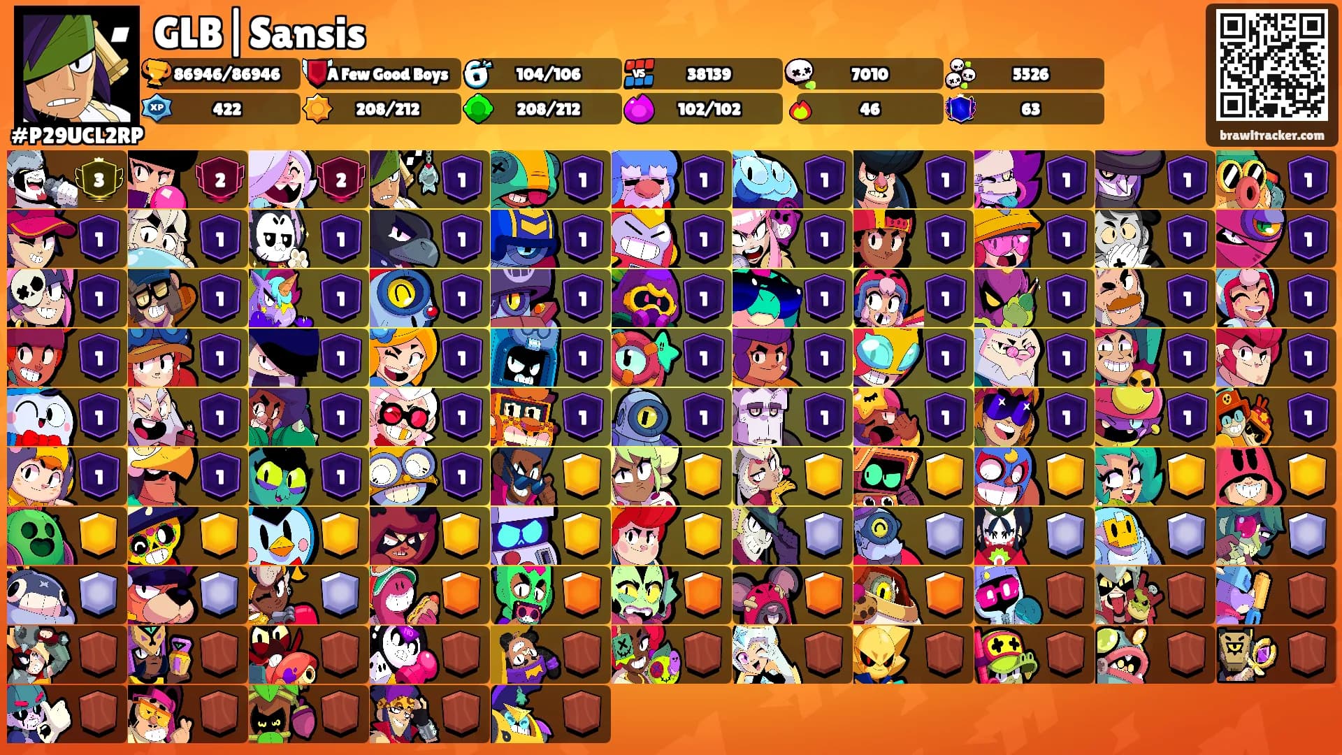 GLB|Sansis's Ranks