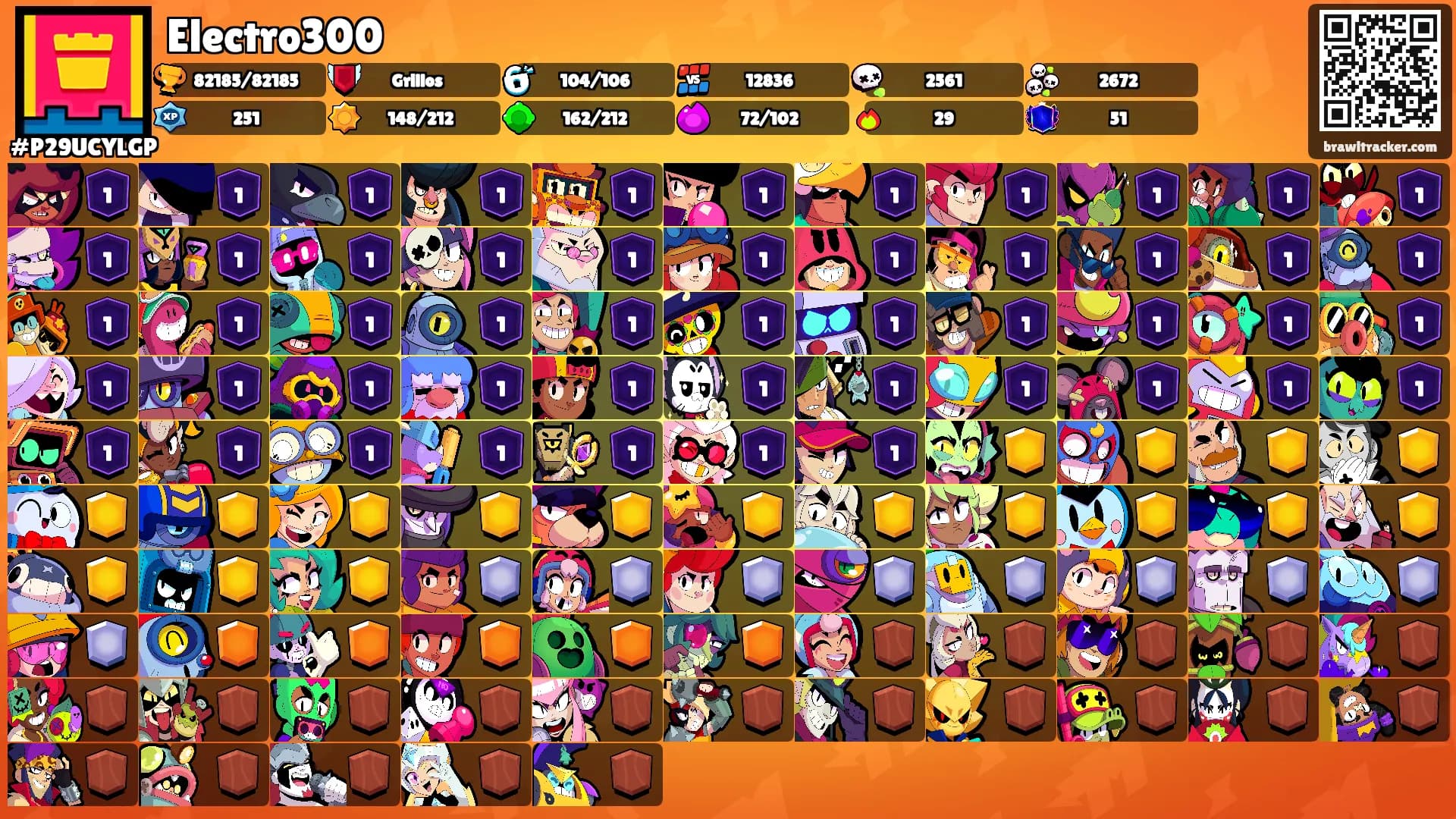 Electro300's Ranks
