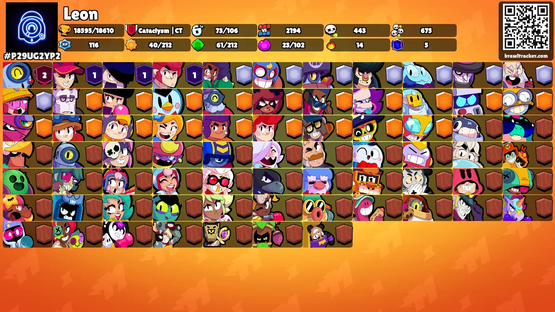 Leon's Ranks