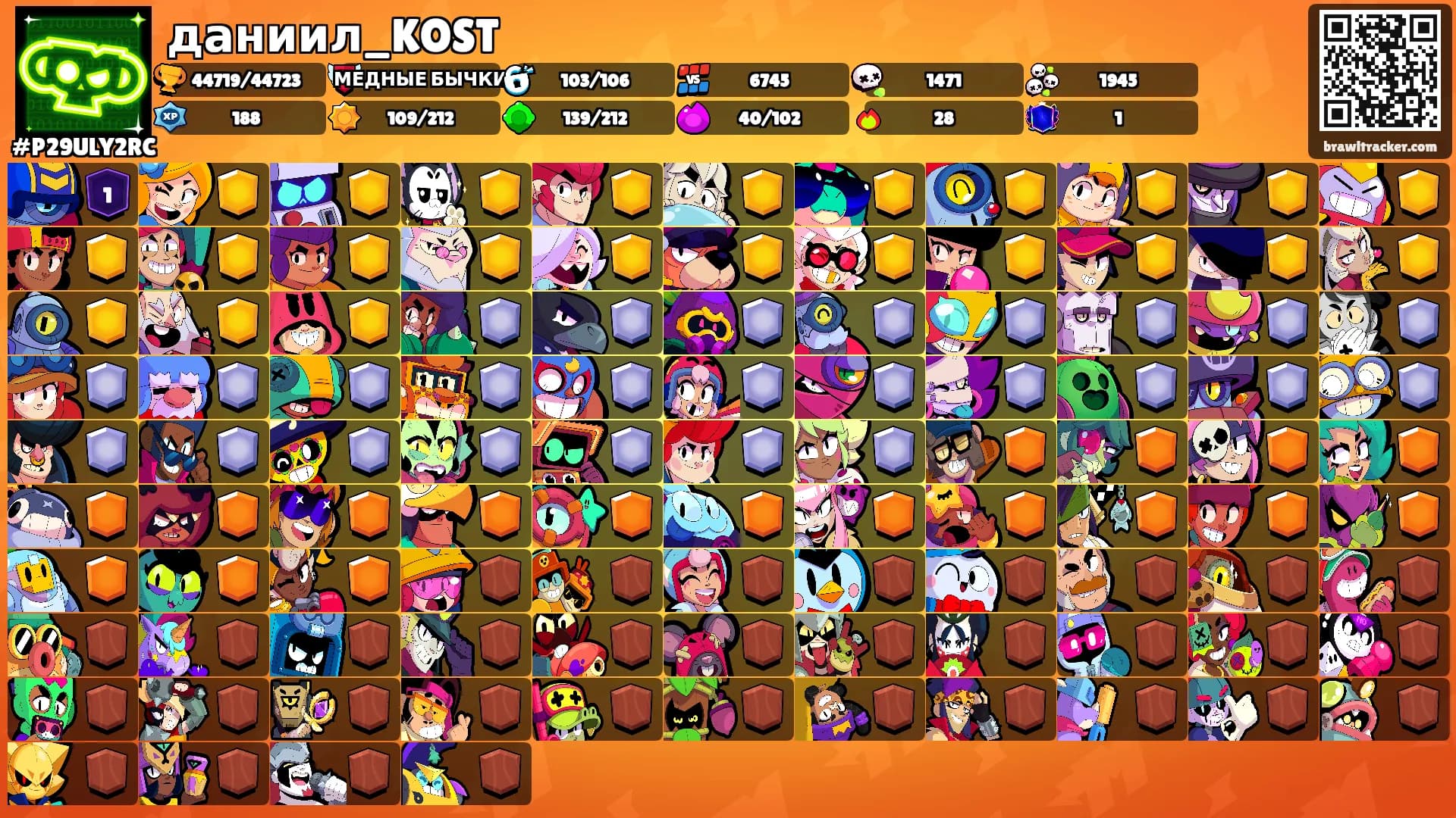 даниил_KOST's Ranks