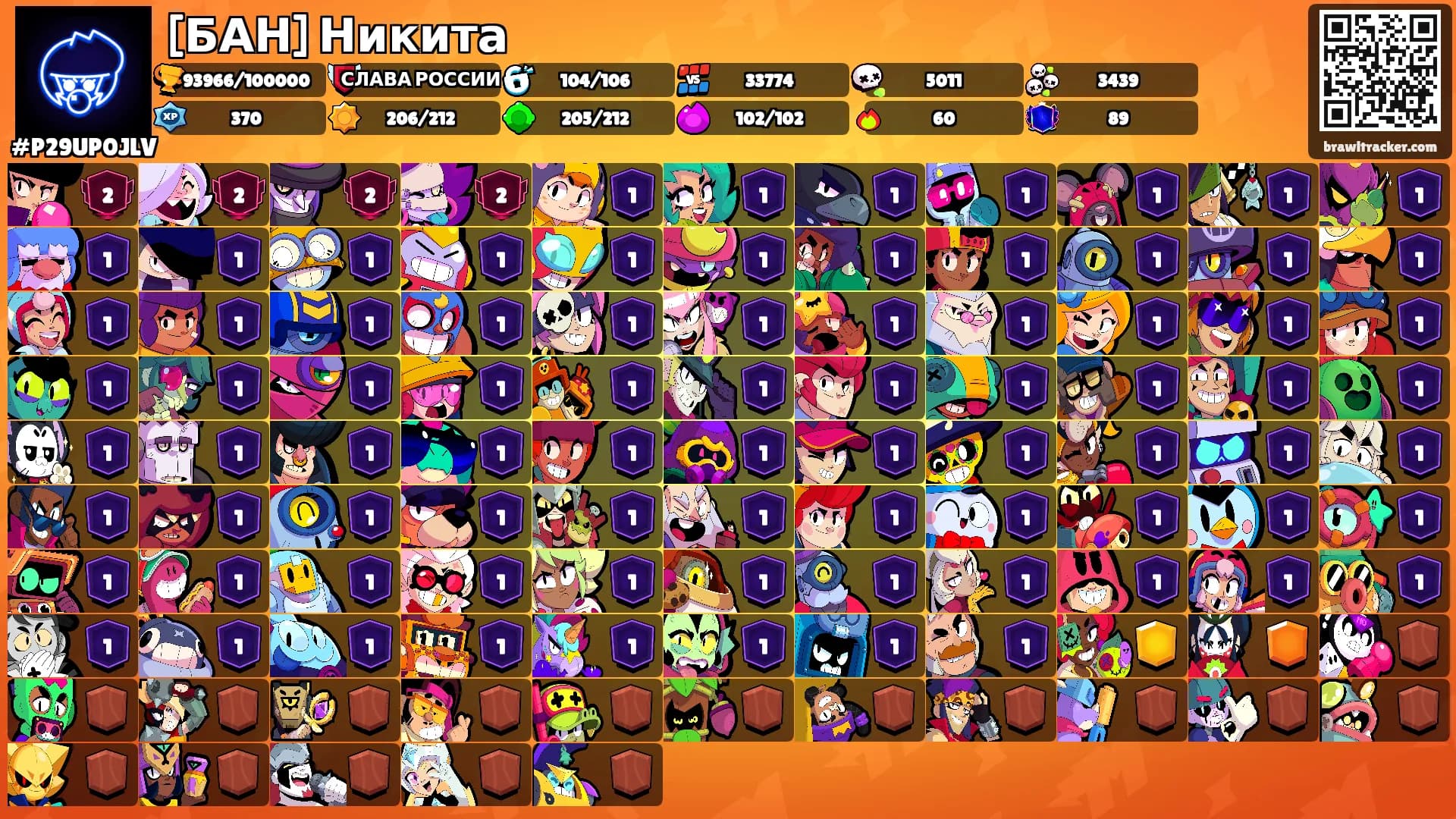 [БАН] Никита's Ranks