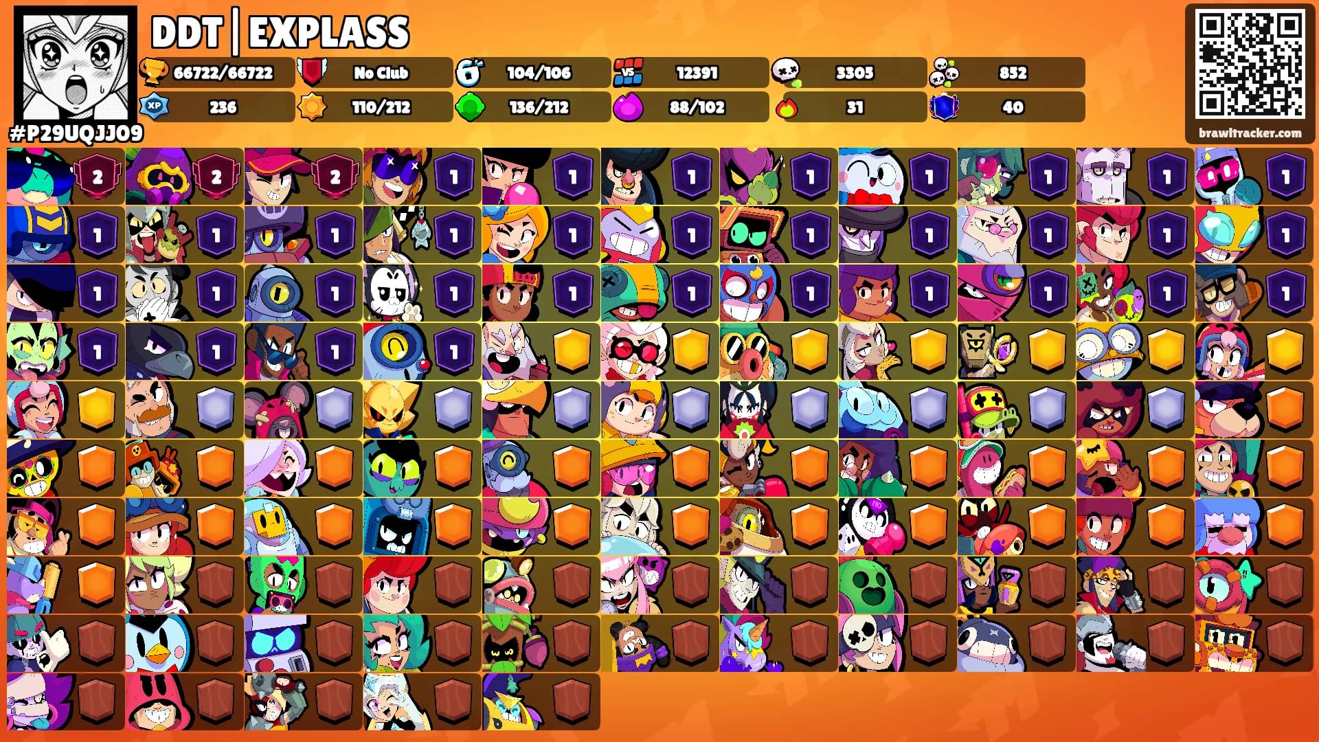 DDT|EXPLASS's Ranks