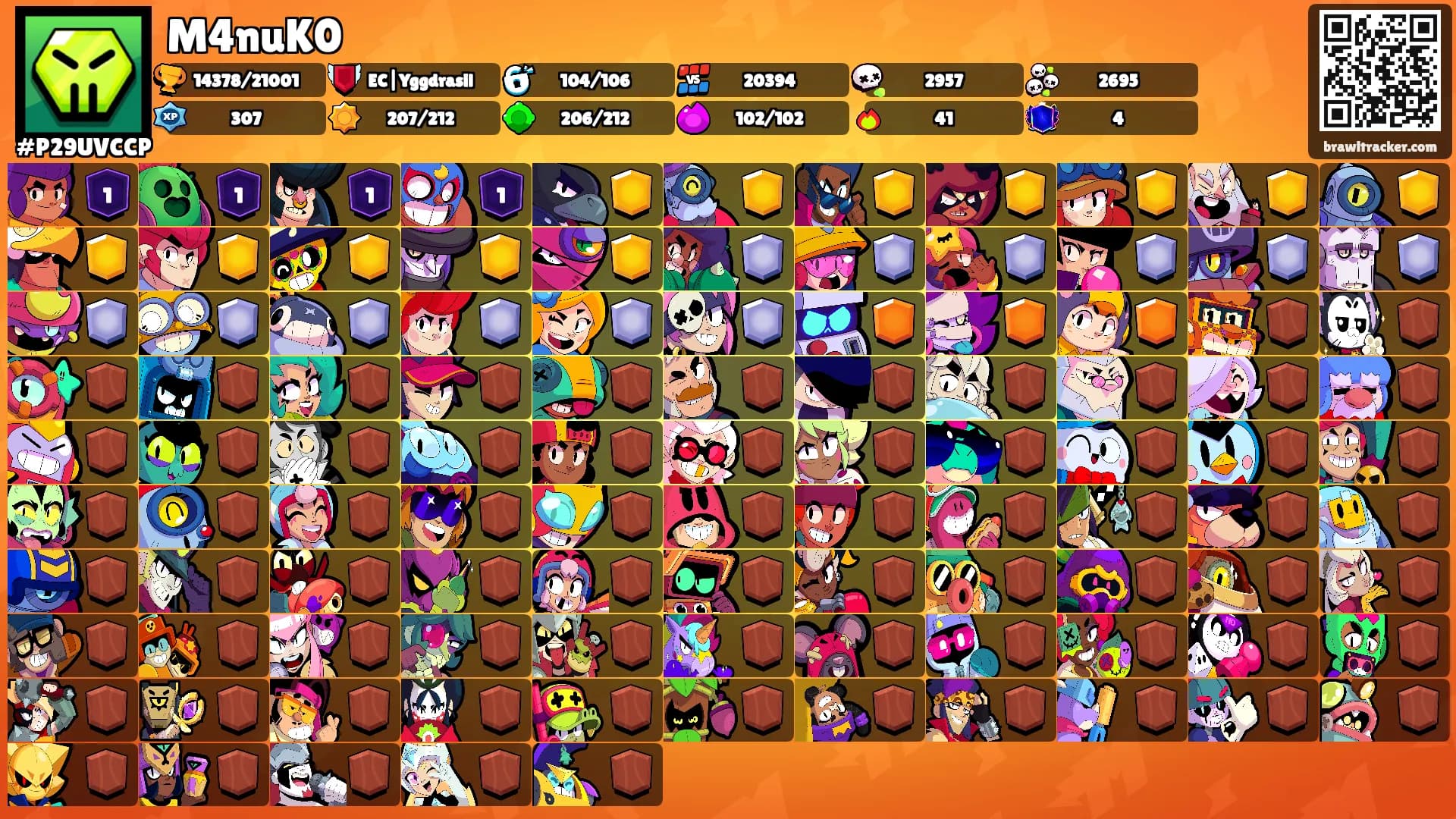 M4nuK0's Ranks