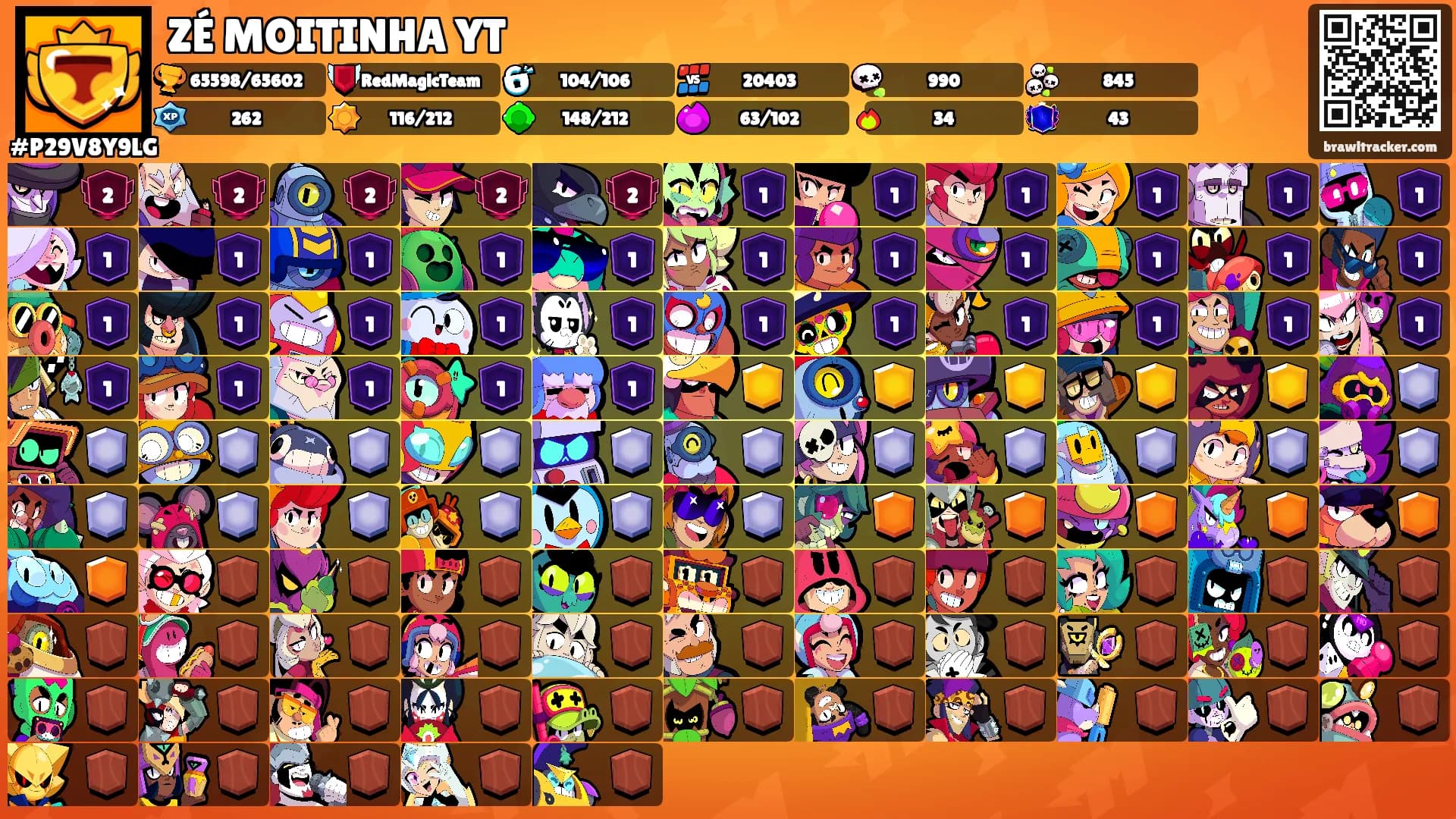 ZÉ MOITINHA YT's Ranks