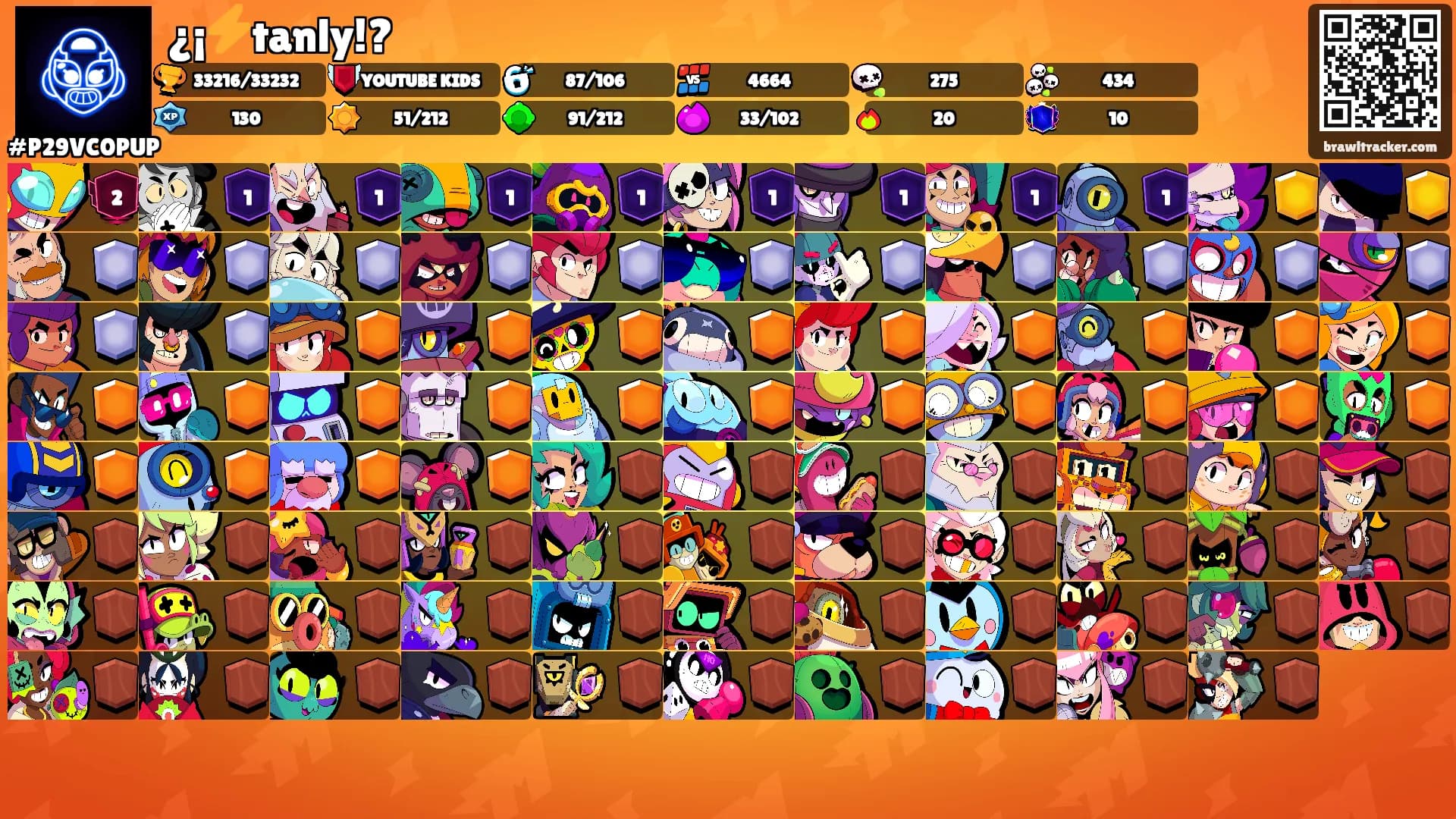 ¿¡⚡️tanly!?'s Ranks