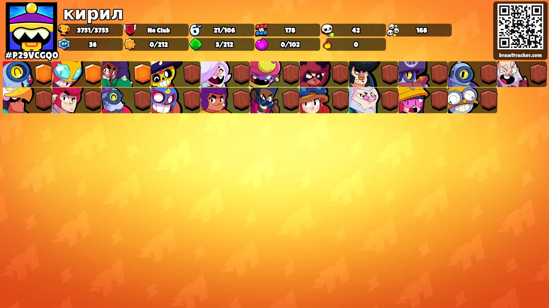 кирил's Ranks