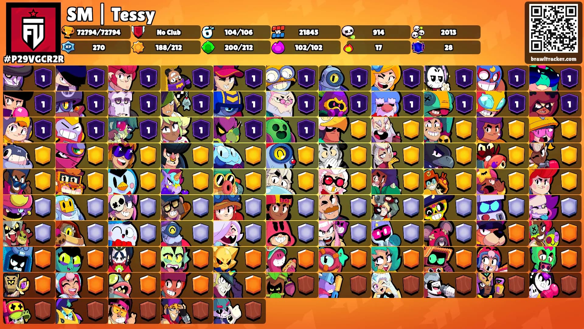 SM | Tessy's Ranks